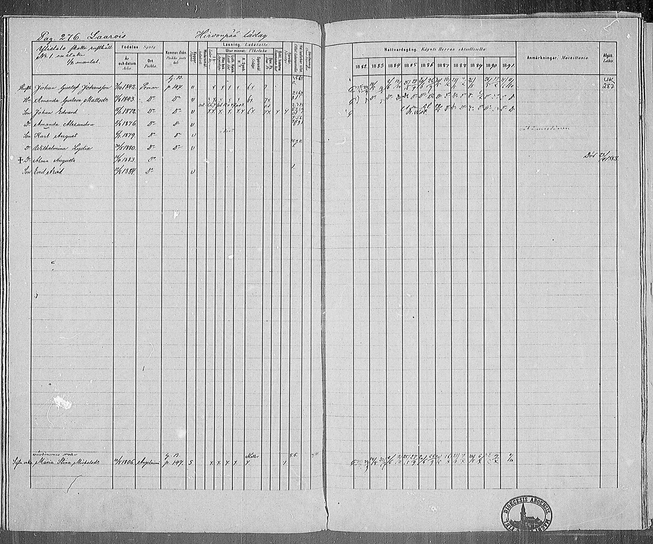 [ ../kirjat/Kirkonkirjat/paimio/rippikirja_1882-1891_mko102-124/kuvat/272.jpg ]