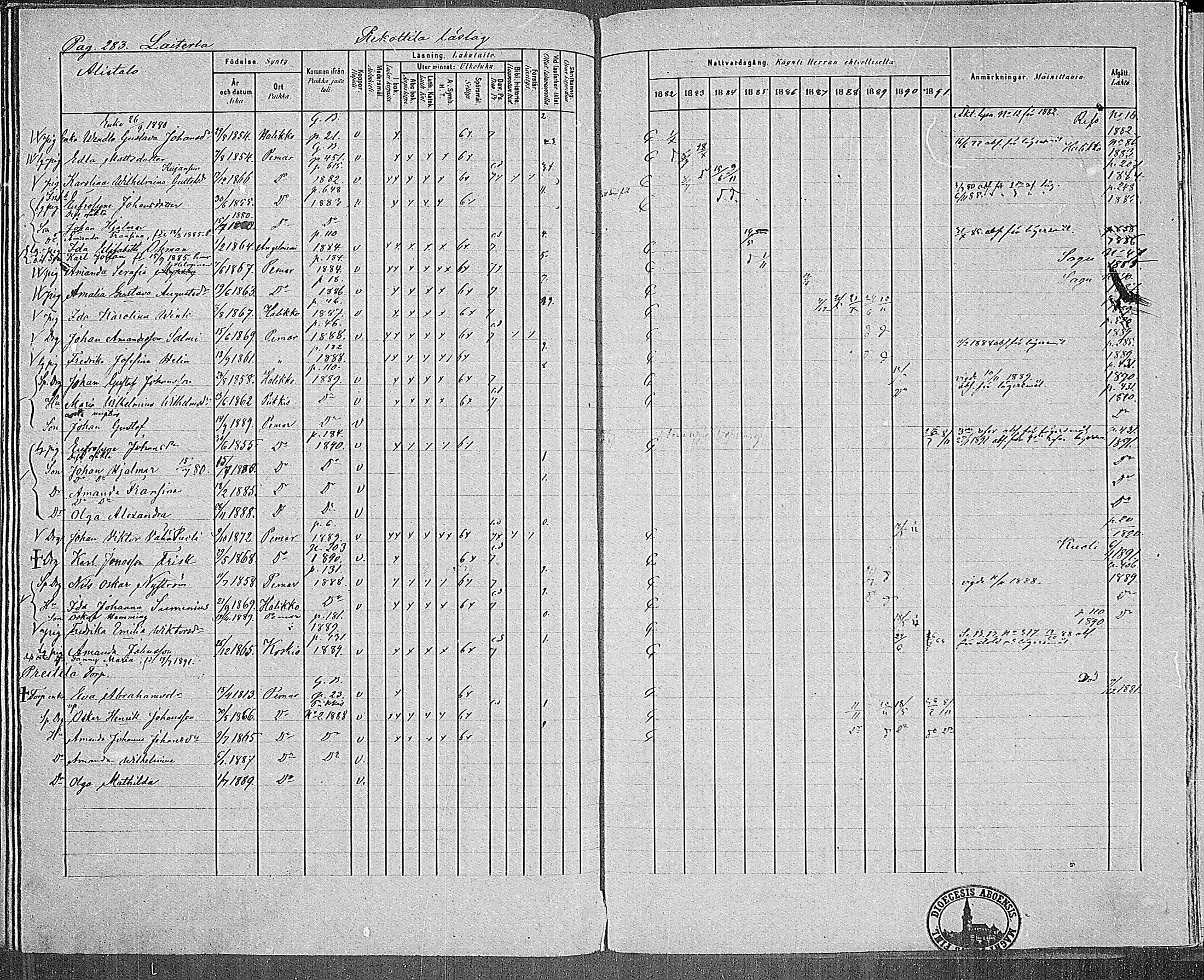 [ ../kirjat/Kirkonkirjat/paimio/rippikirja_1882-1891_mko102-124/kuvat/279.jpg ]