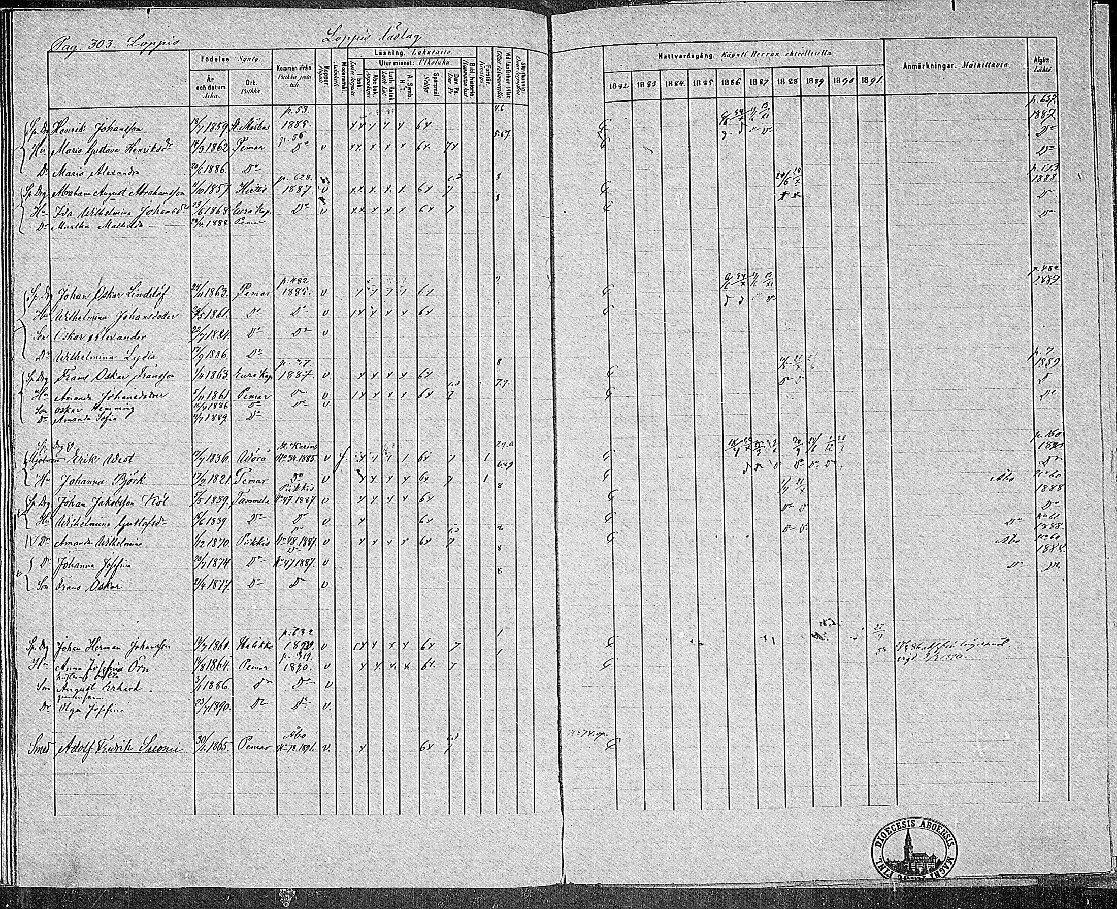 [ ../kirjat/Kirkonkirjat/paimio/rippikirja_1882-1891_mko102-124/kuvat/298.jpg ]