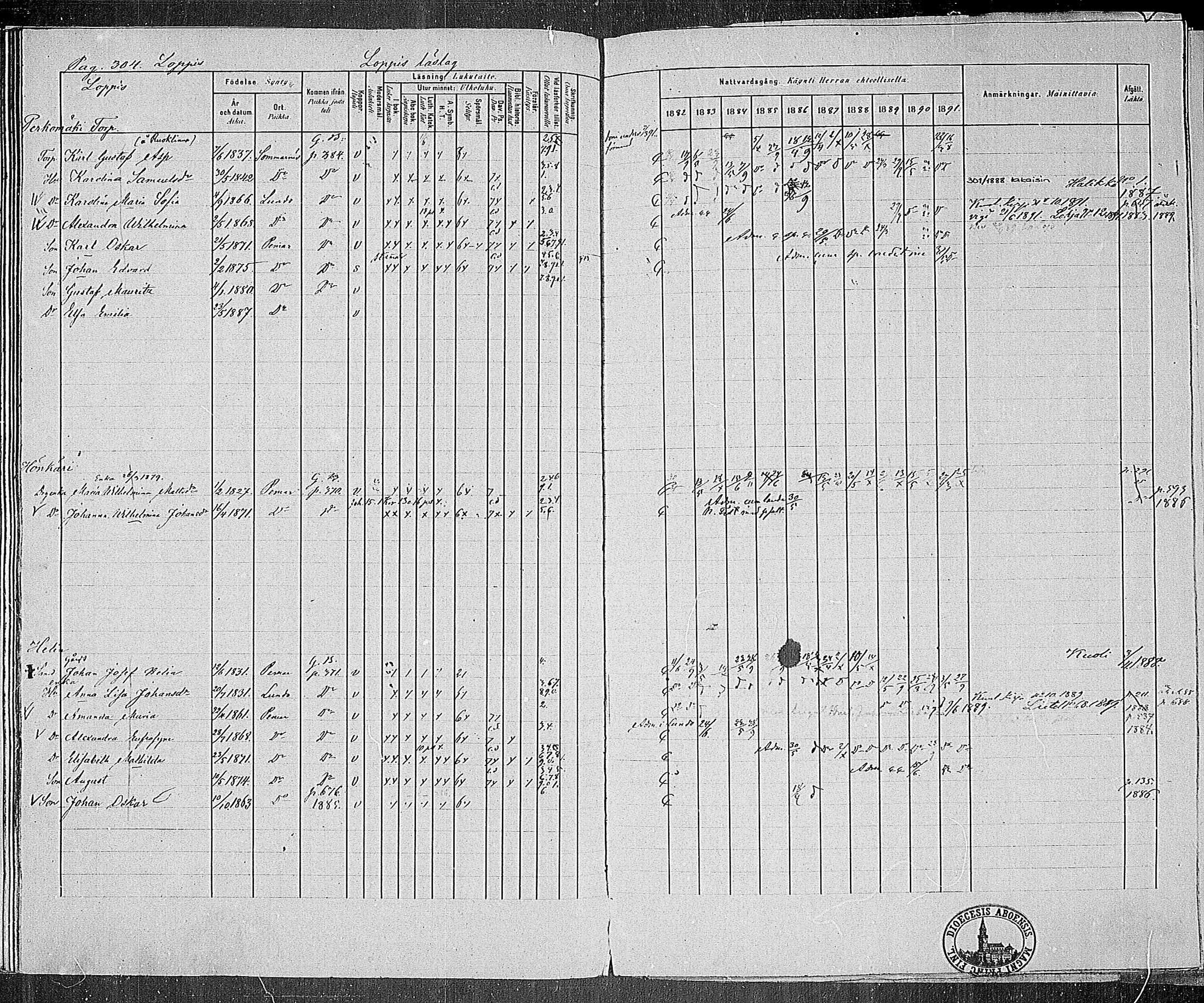 [ ../kirjat/Kirkonkirjat/paimio/rippikirja_1882-1891_mko102-124/kuvat/299.jpg ]