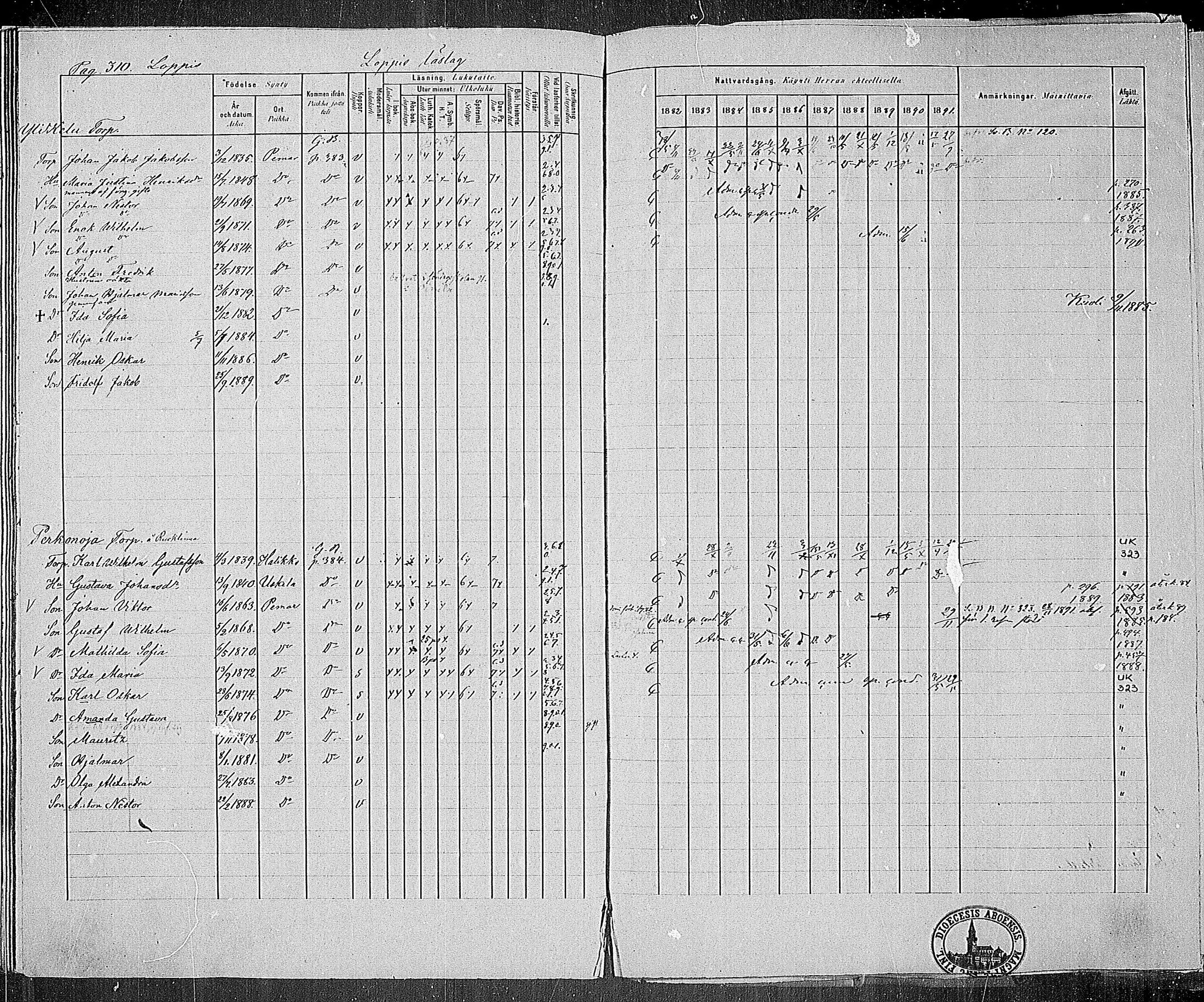 [ ../kirjat/Kirkonkirjat/paimio/rippikirja_1882-1891_mko102-124/kuvat/305.jpg ]