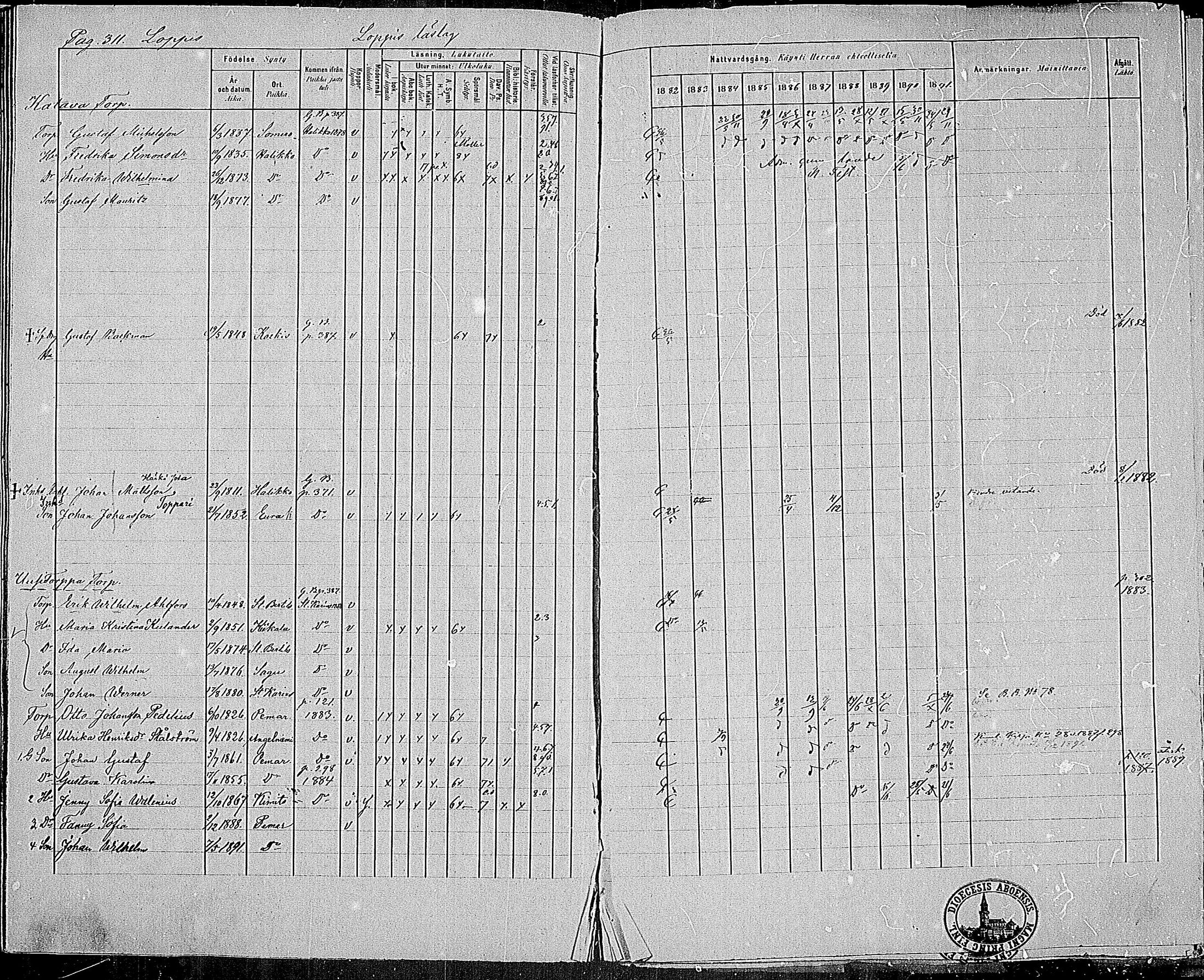 [ ../kirjat/Kirkonkirjat/paimio/rippikirja_1882-1891_mko102-124/kuvat/306.jpg ]