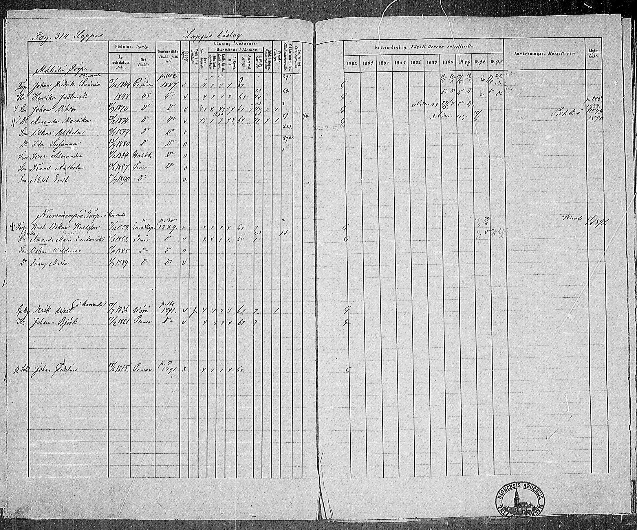 [ ../kirjat/Kirkonkirjat/paimio/rippikirja_1882-1891_mko102-124/kuvat/309.jpg ]