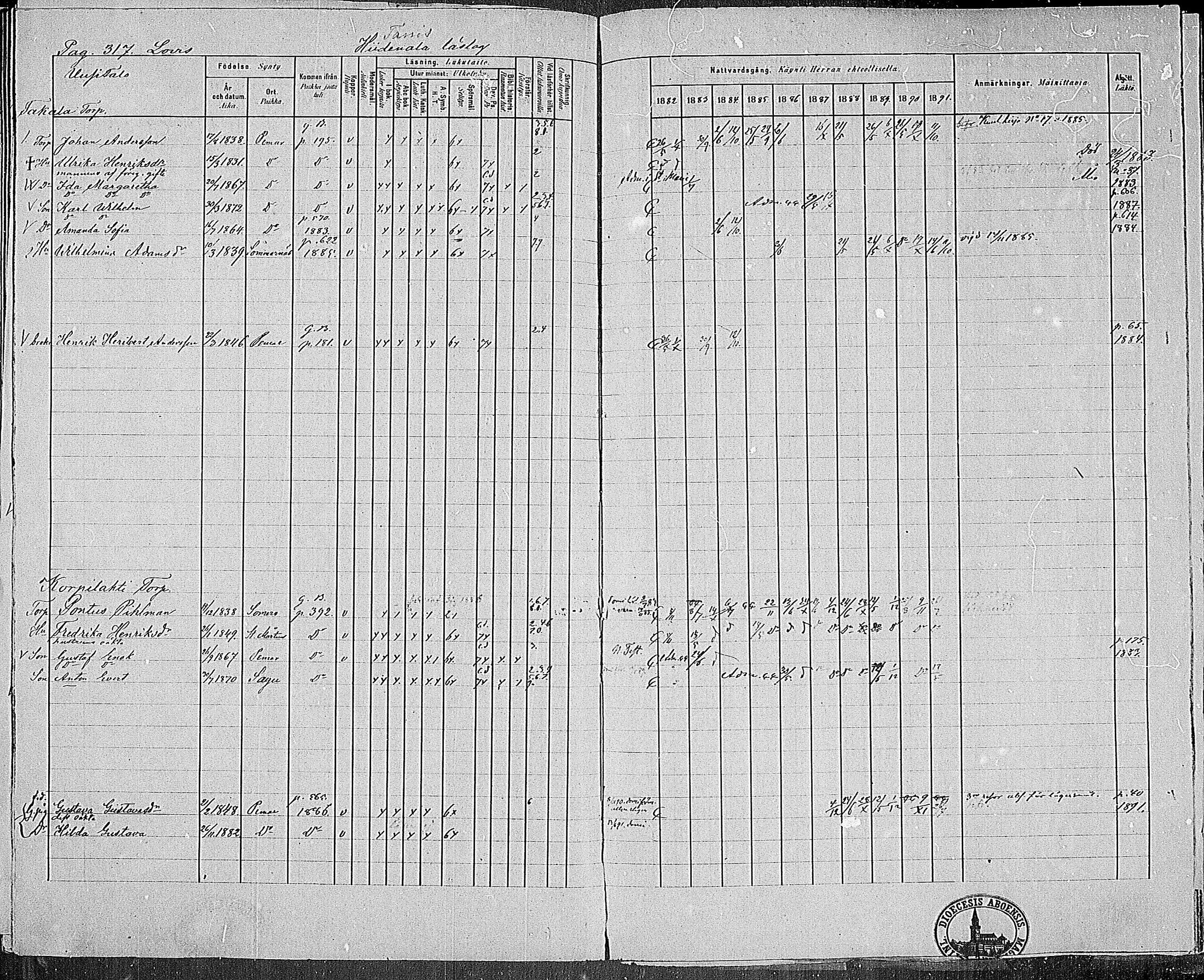 [ ../kirjat/Kirkonkirjat/paimio/rippikirja_1882-1891_mko102-124/kuvat/312.jpg ]