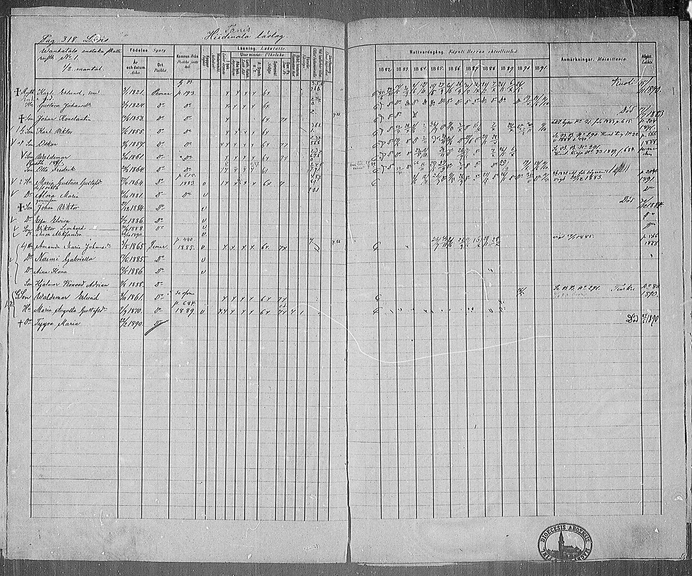 [ ../kirjat/Kirkonkirjat/paimio/rippikirja_1882-1891_mko102-124/kuvat/313.jpg ]