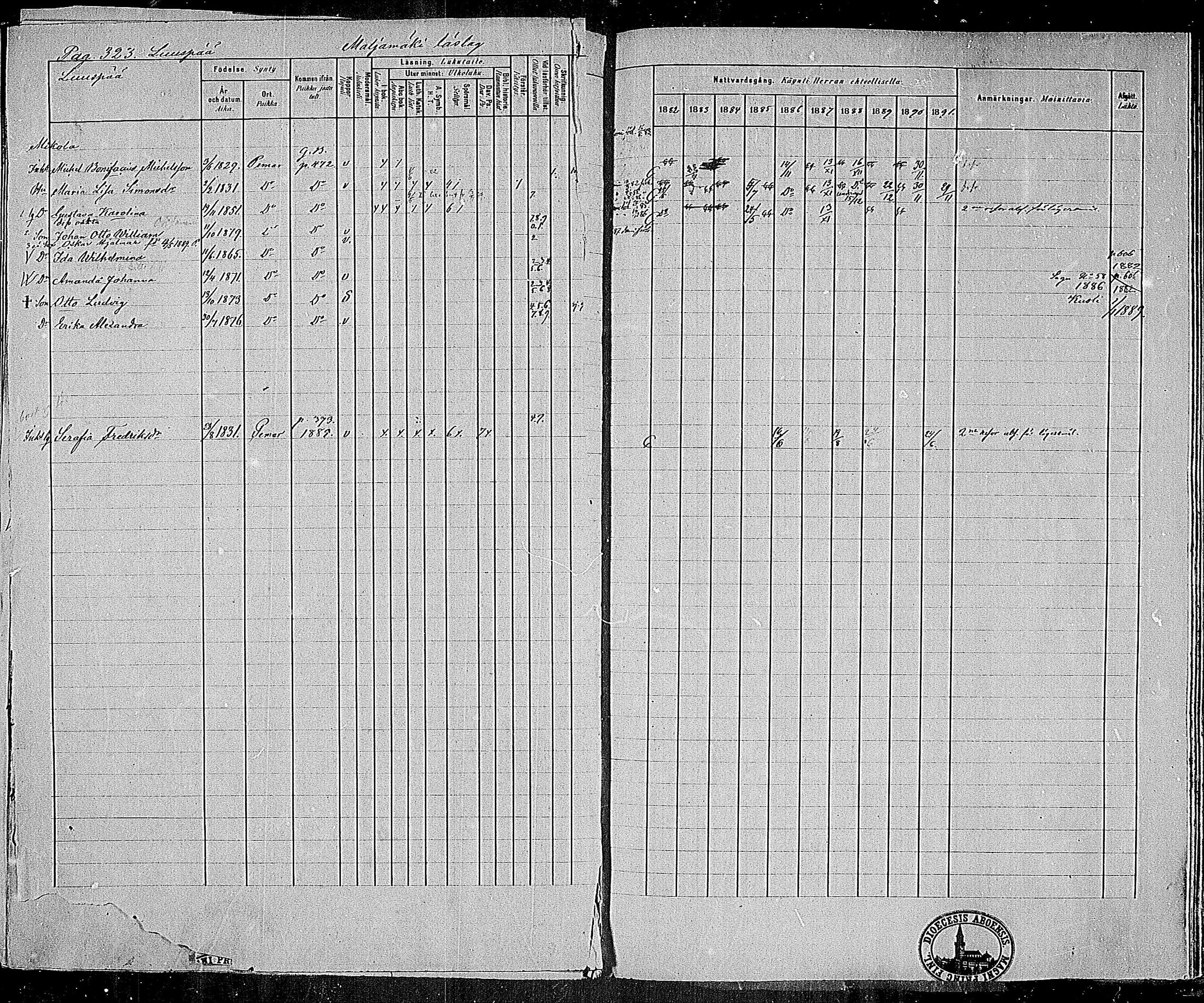 [ ../kirjat/Kirkonkirjat/paimio/rippikirja_1882-1891_mko102-124/kuvat/318.jpg ]