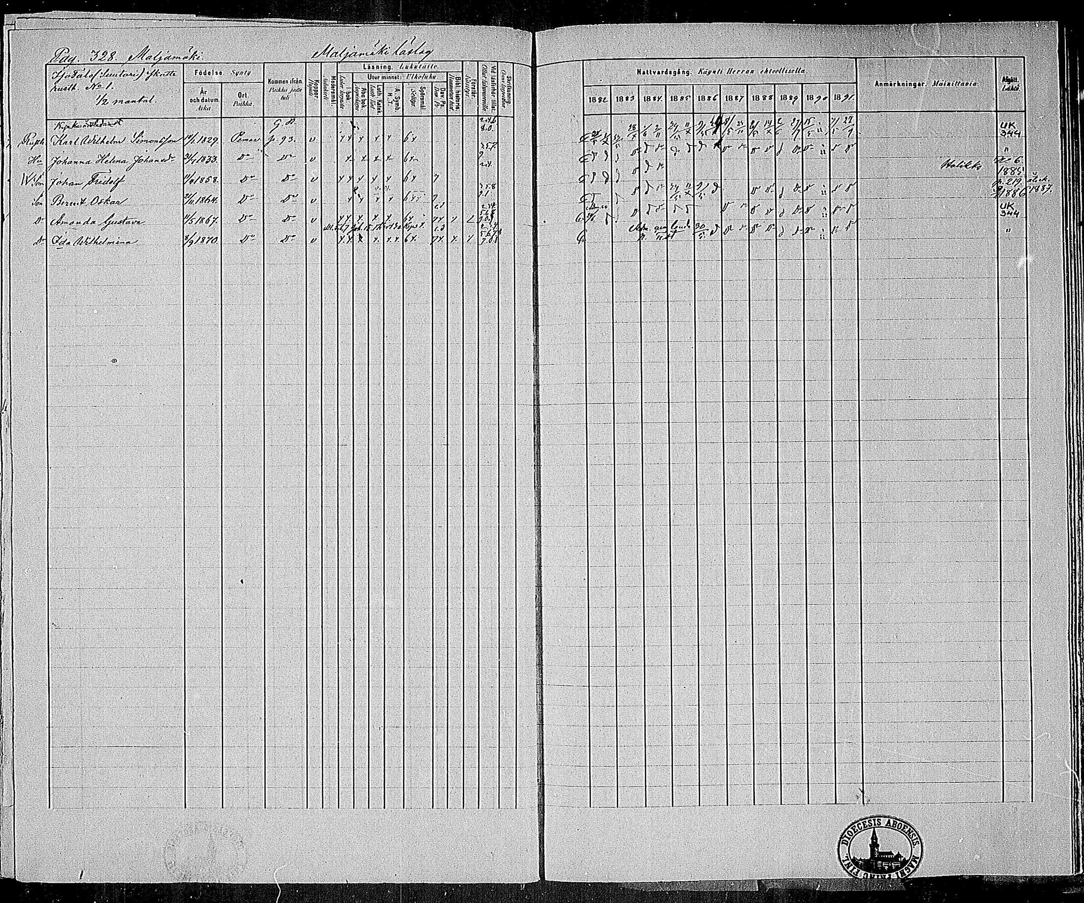 [ ../kirjat/Kirkonkirjat/paimio/rippikirja_1882-1891_mko102-124/kuvat/323.jpg ]