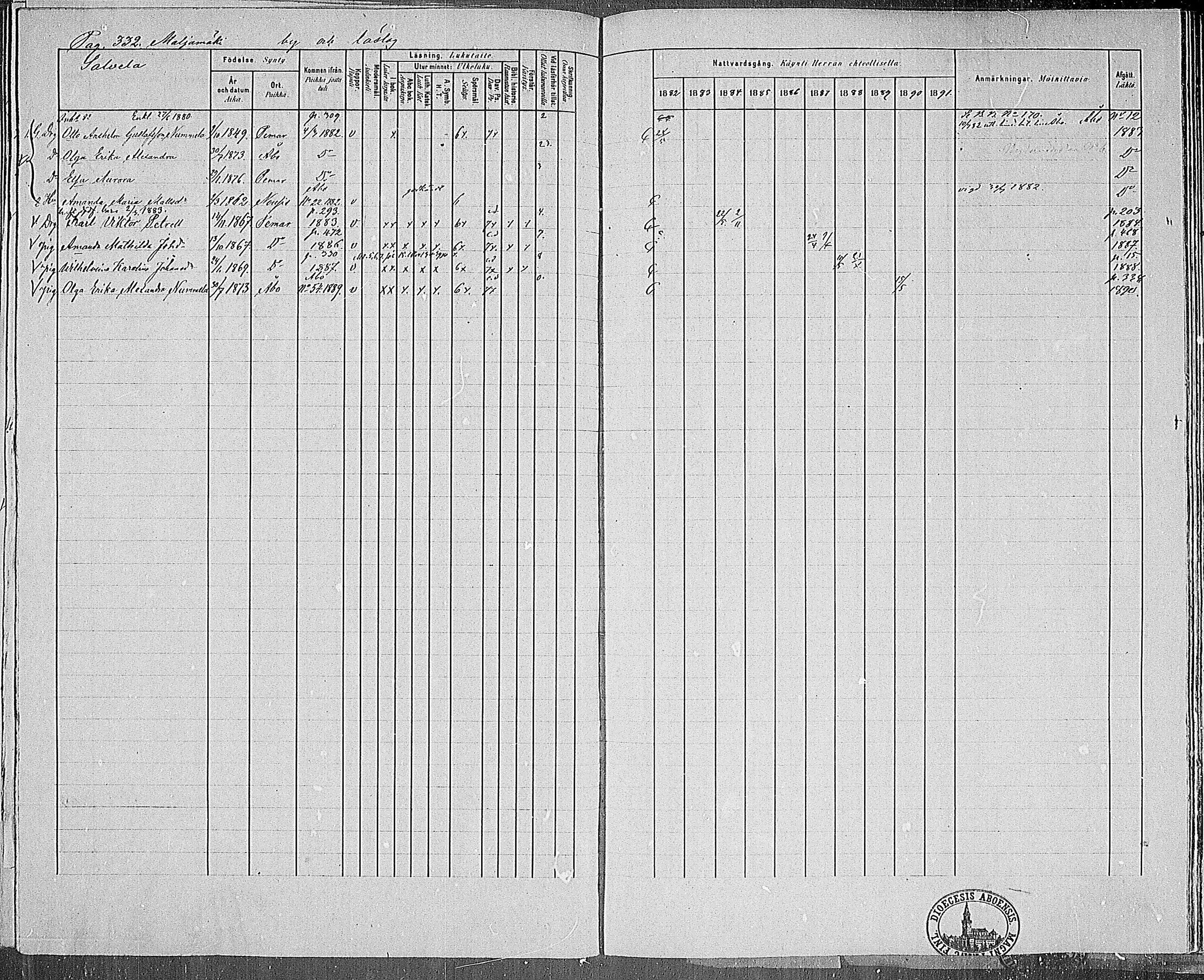 [ ../kirjat/Kirkonkirjat/paimio/rippikirja_1882-1891_mko102-124/kuvat/327.jpg ]