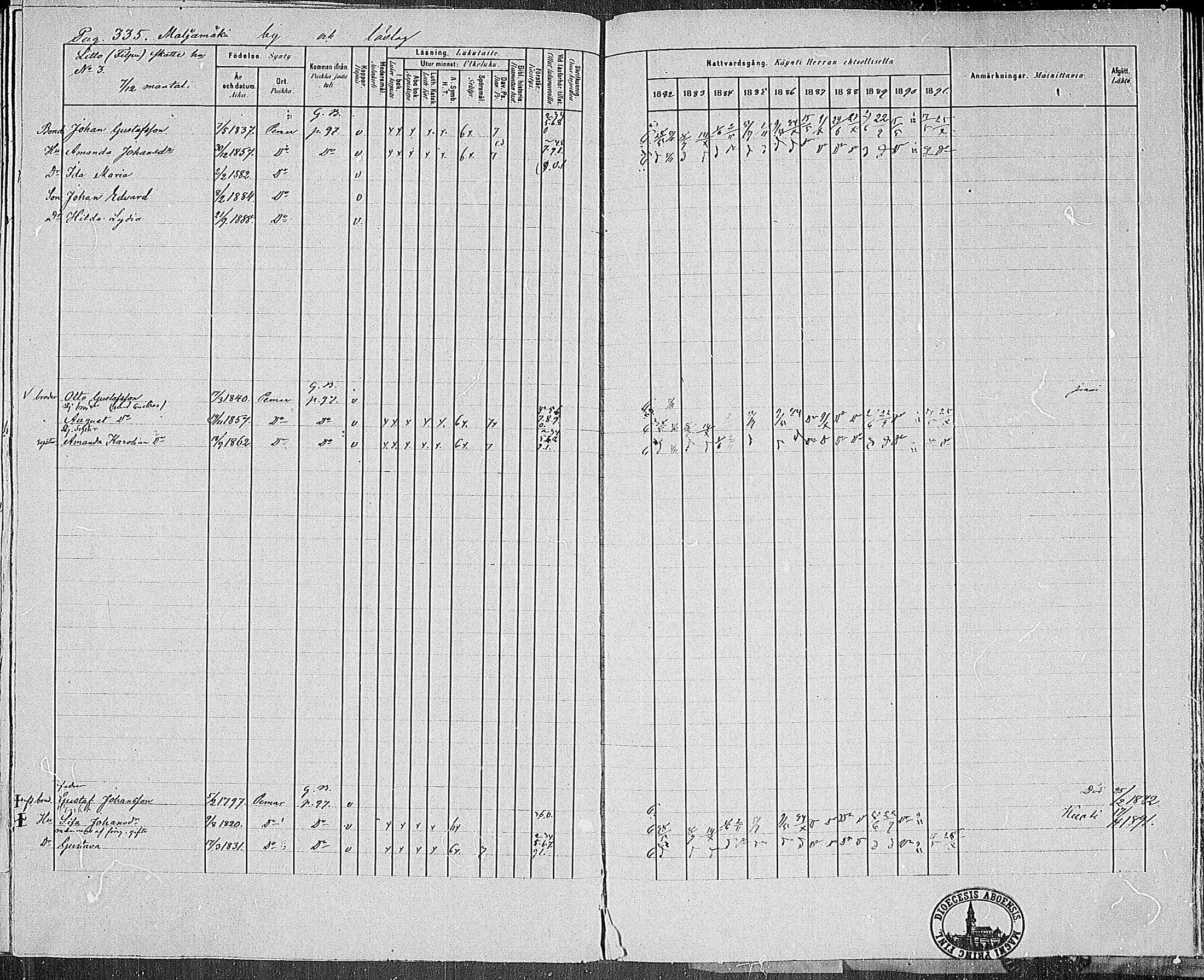 [ ../kirjat/Kirkonkirjat/paimio/rippikirja_1882-1891_mko102-124/kuvat/330.jpg ]