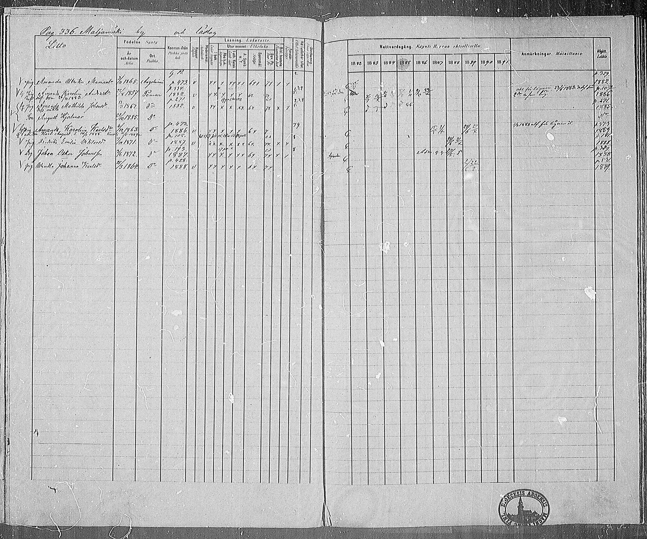 [ ../kirjat/Kirkonkirjat/paimio/rippikirja_1882-1891_mko102-124/kuvat/331.jpg ]