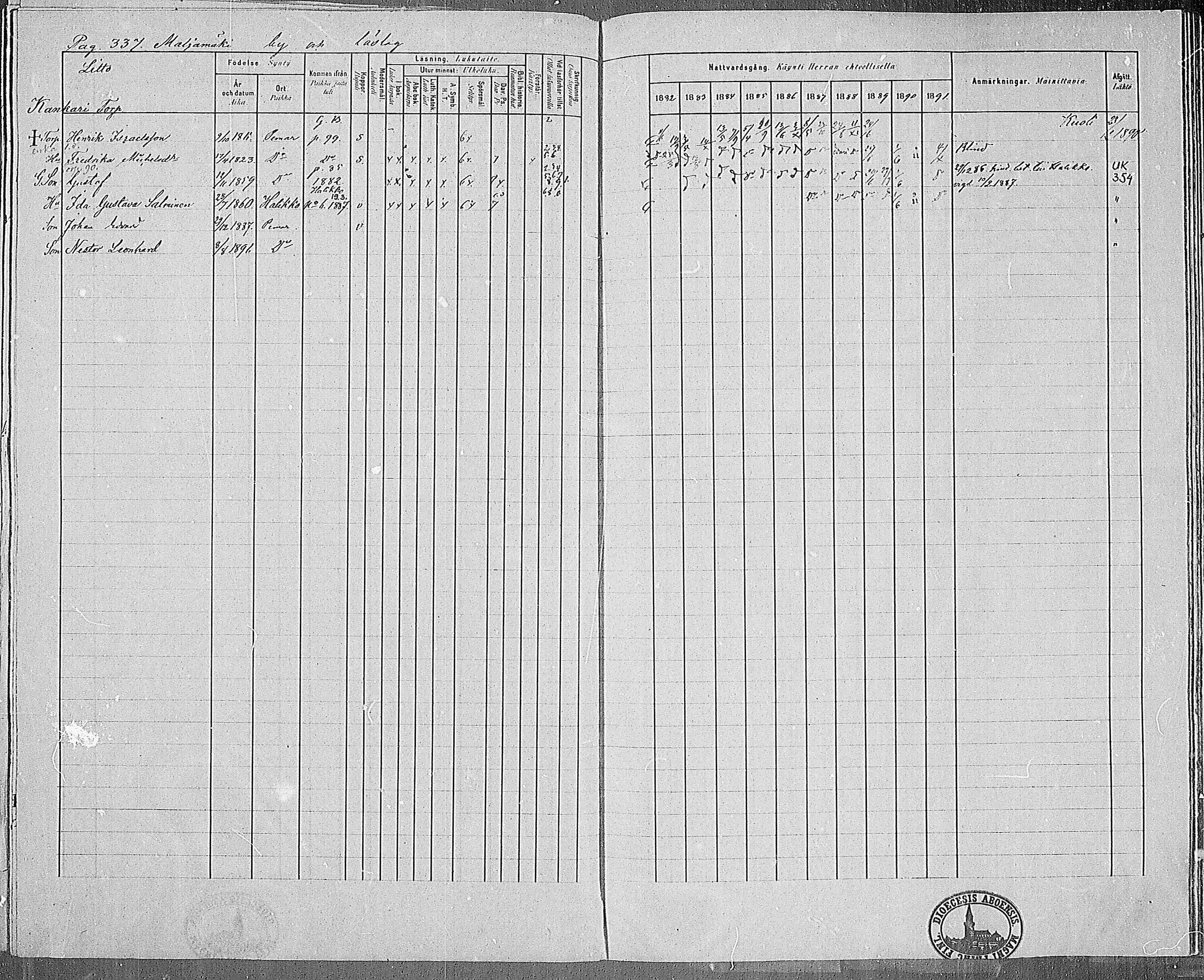 [ ../kirjat/Kirkonkirjat/paimio/rippikirja_1882-1891_mko102-124/kuvat/332.jpg ]