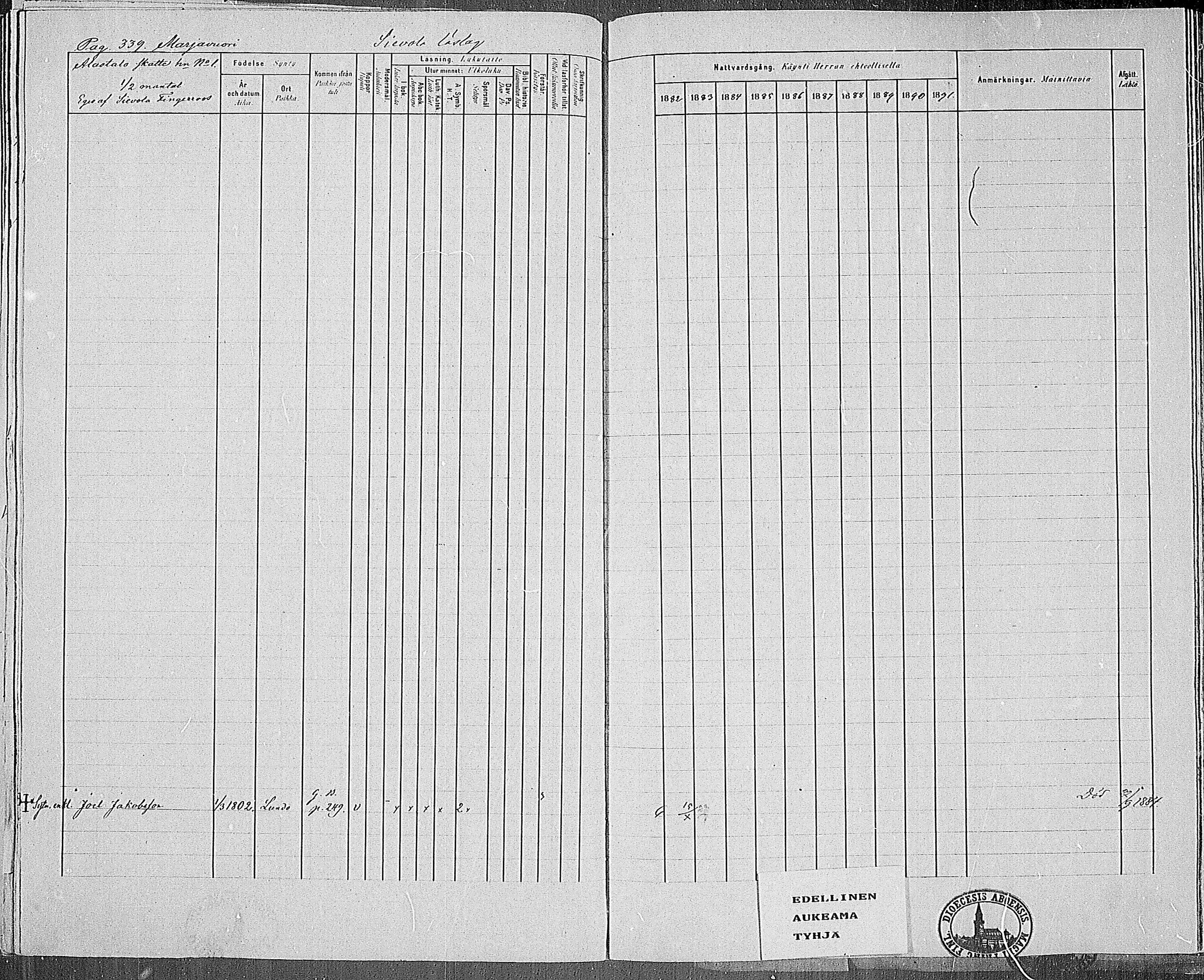 [ ../kirjat/Kirkonkirjat/paimio/rippikirja_1882-1891_mko102-124/kuvat/333.jpg ]