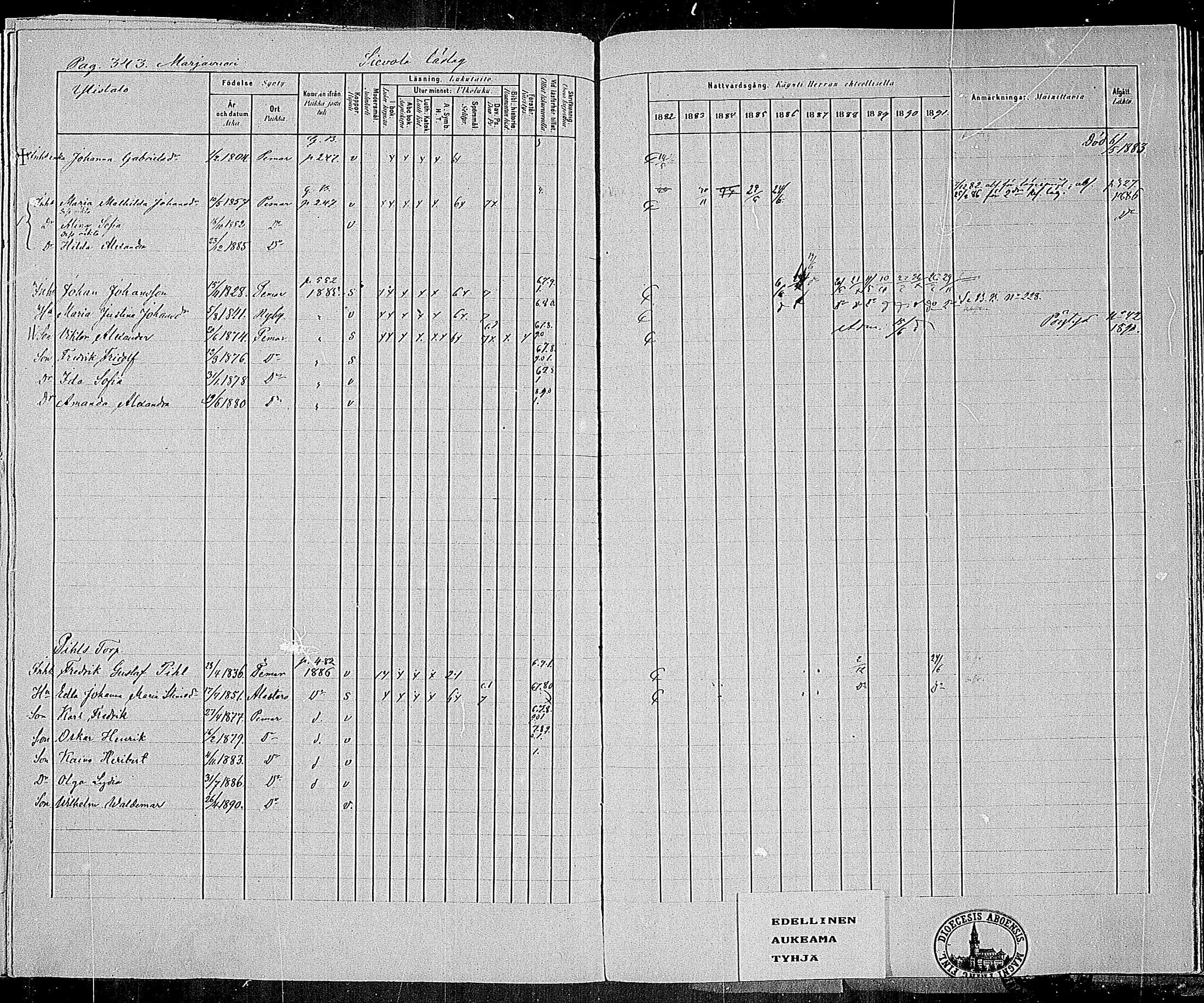[ ../kirjat/Kirkonkirjat/paimio/rippikirja_1882-1891_mko102-124/kuvat/335.jpg ]
