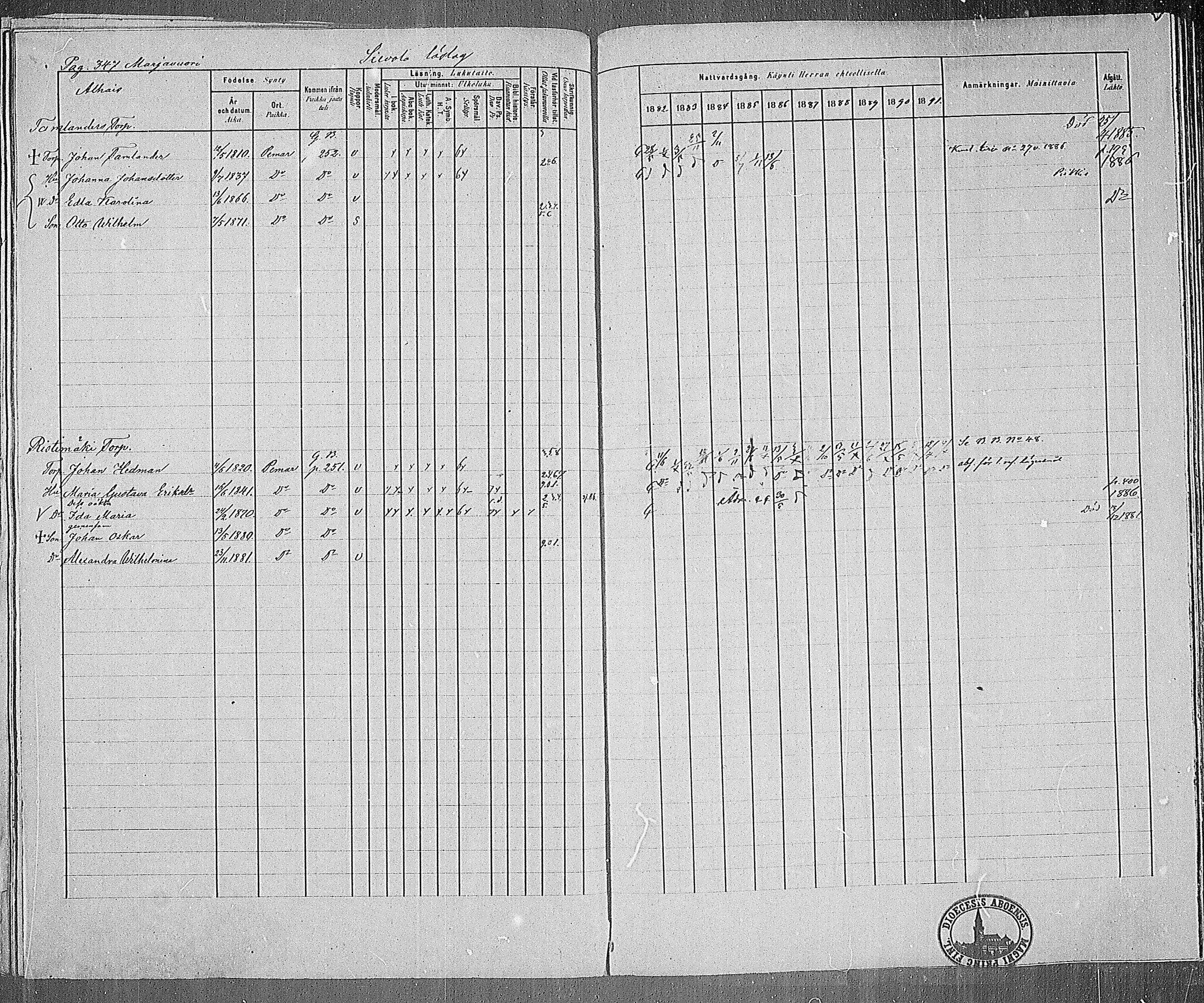 [ ../kirjat/Kirkonkirjat/paimio/rippikirja_1882-1891_mko102-124/kuvat/338.jpg ]