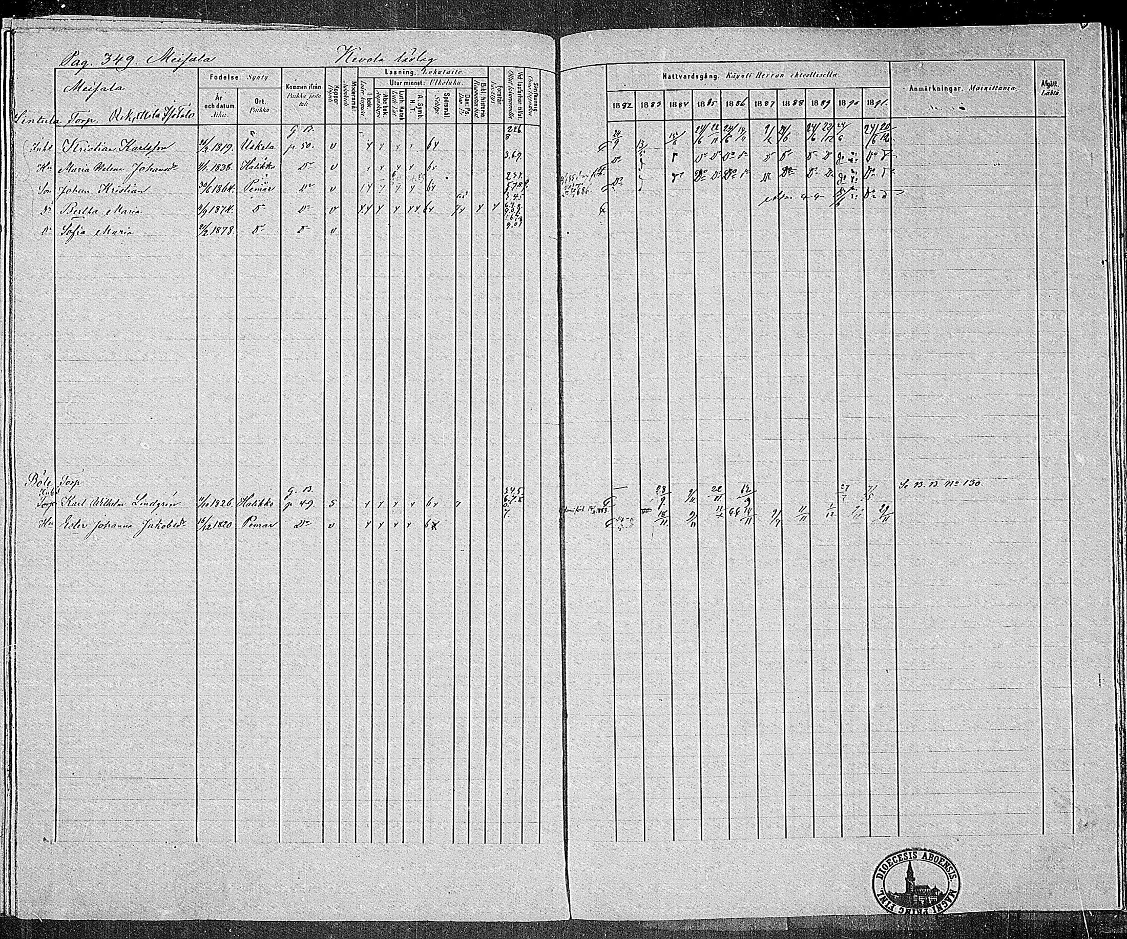 [ ../kirjat/Kirkonkirjat/paimio/rippikirja_1882-1891_mko102-124/kuvat/340.jpg ]