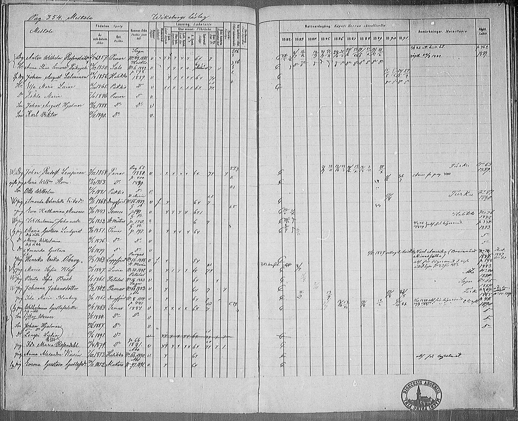 [ ../kirjat/Kirkonkirjat/paimio/rippikirja_1882-1891_mko102-124/kuvat/344.jpg ]