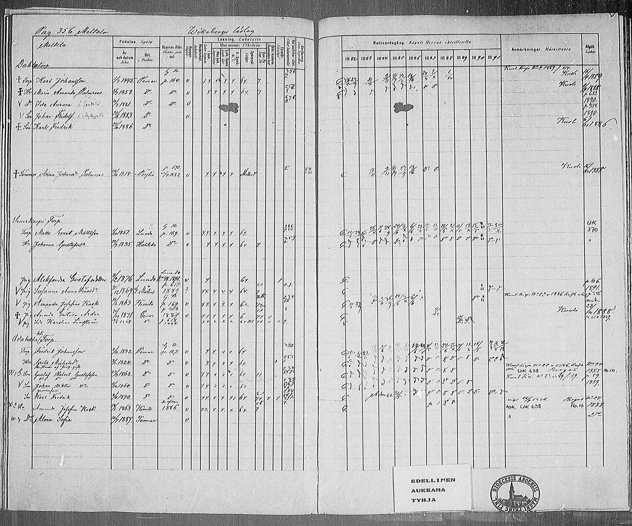 [ ../kirjat/Kirkonkirjat/paimio/rippikirja_1882-1891_mko102-124/kuvat/345.jpg ]