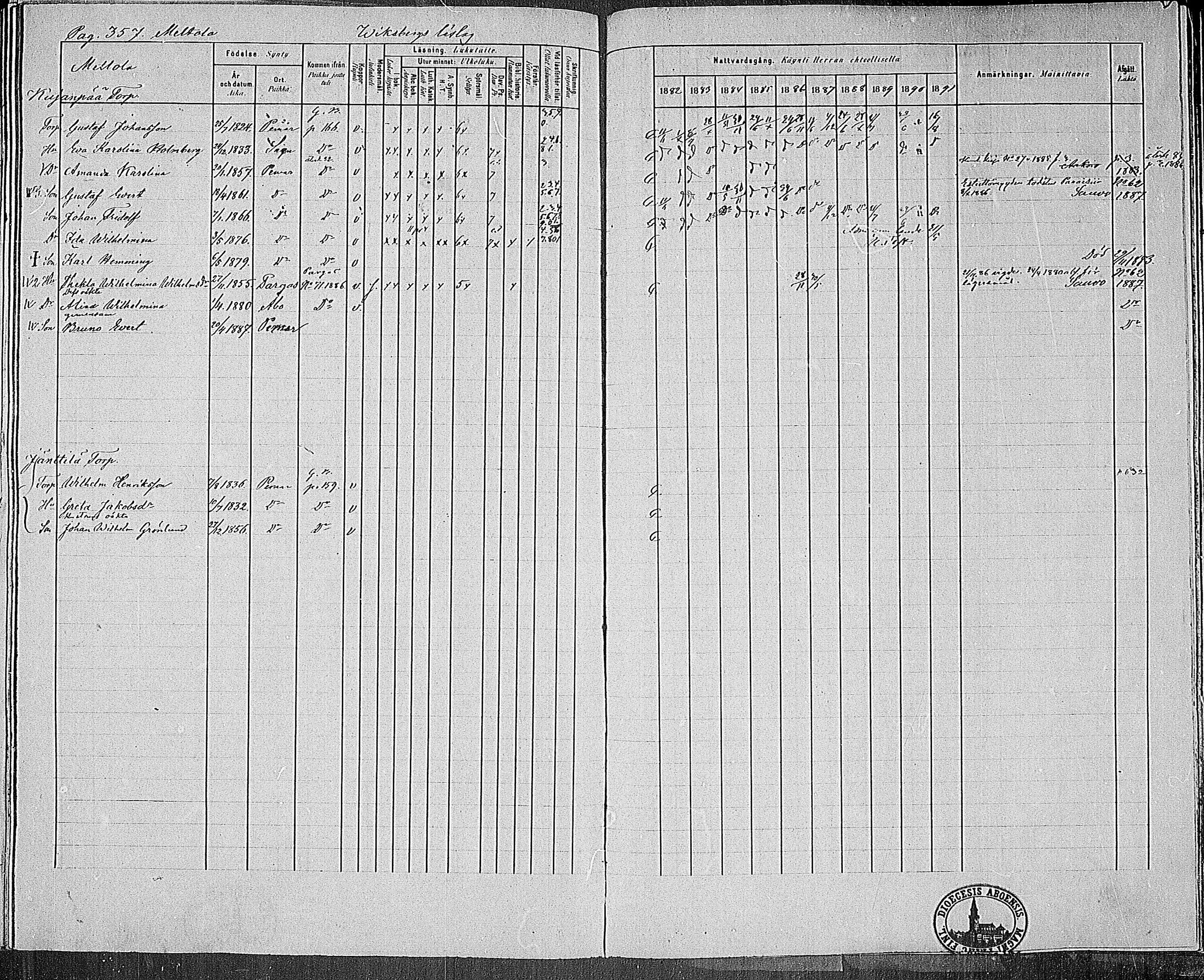 [ ../kirjat/Kirkonkirjat/paimio/rippikirja_1882-1891_mko102-124/kuvat/346.jpg ]