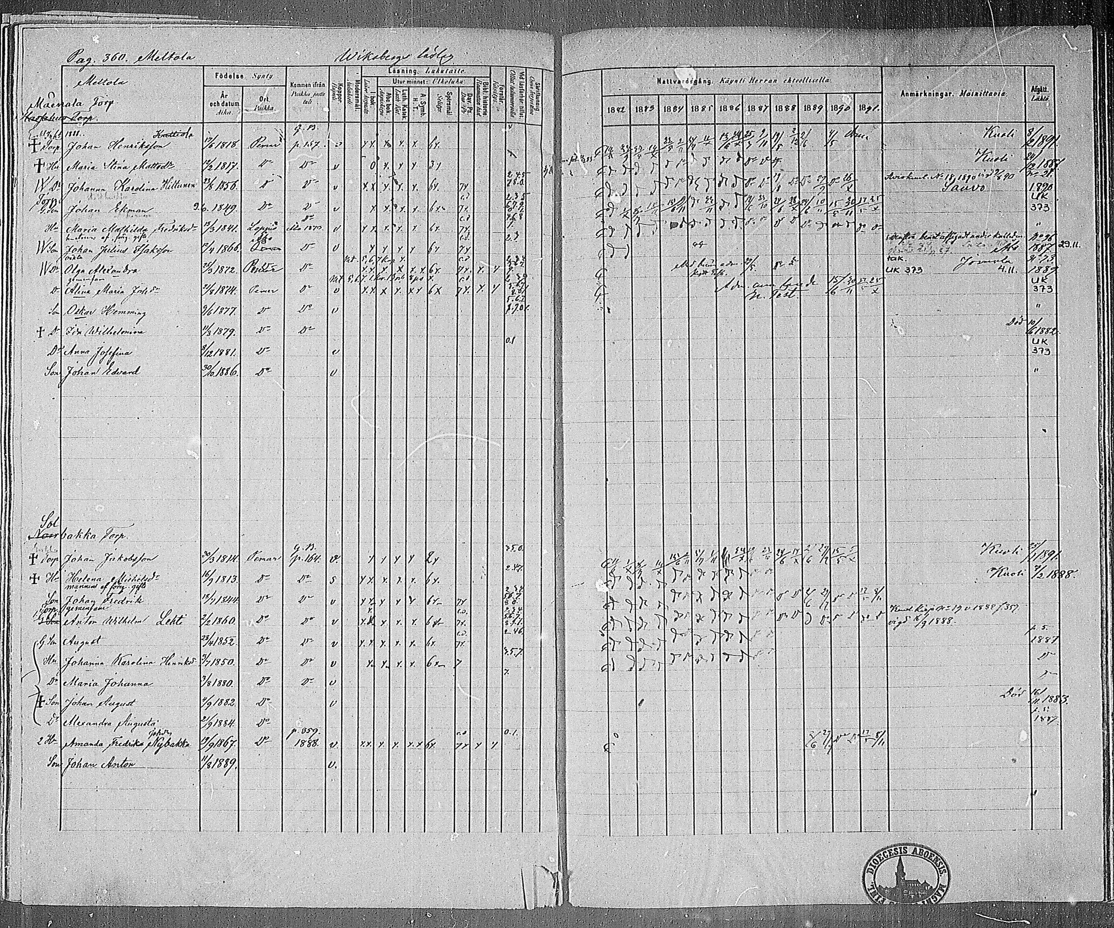 [ ../kirjat/Kirkonkirjat/paimio/rippikirja_1882-1891_mko102-124/kuvat/349.jpg ]