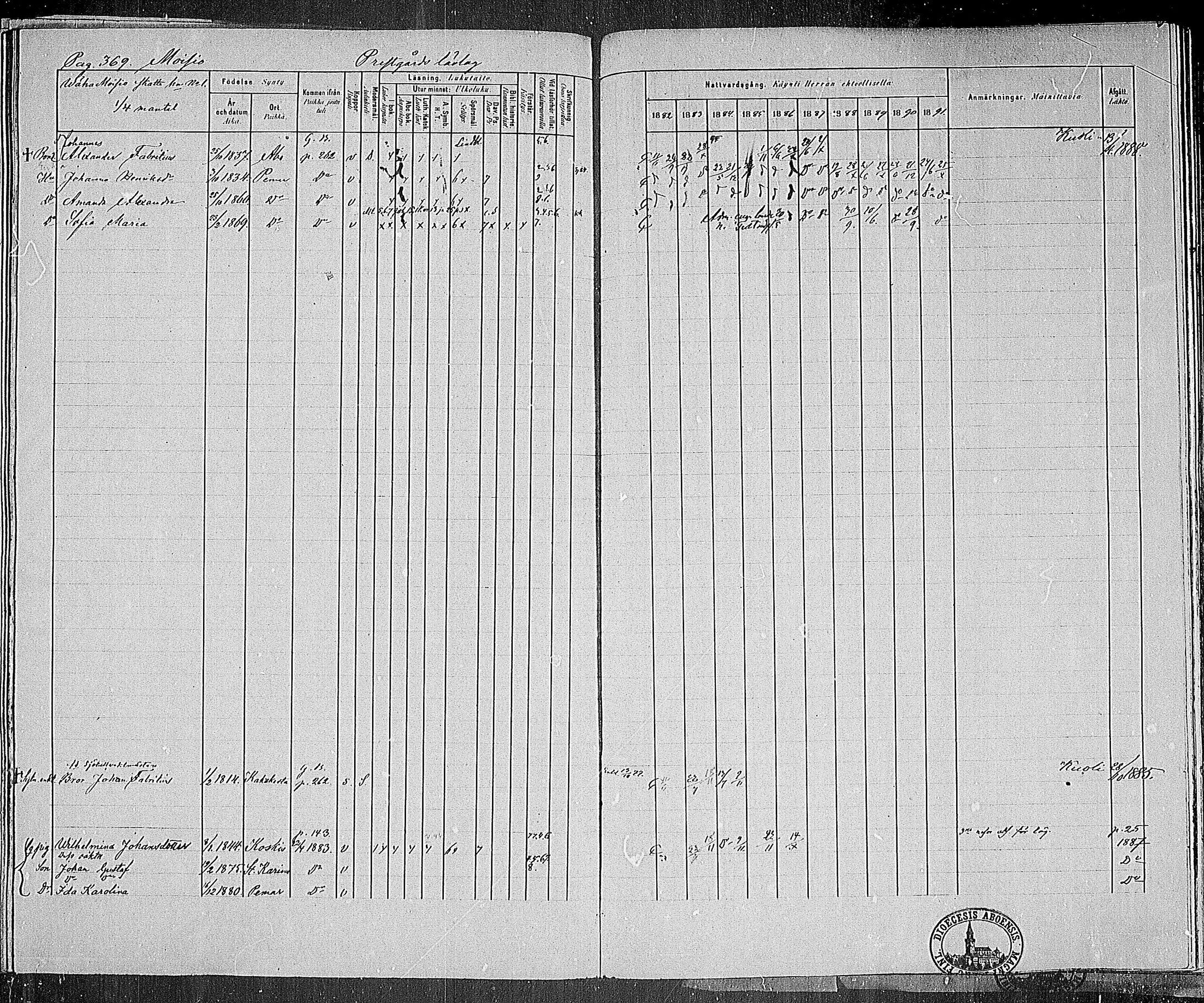 [ ../kirjat/Kirkonkirjat/paimio/rippikirja_1882-1891_mko102-124/kuvat/357.jpg ]