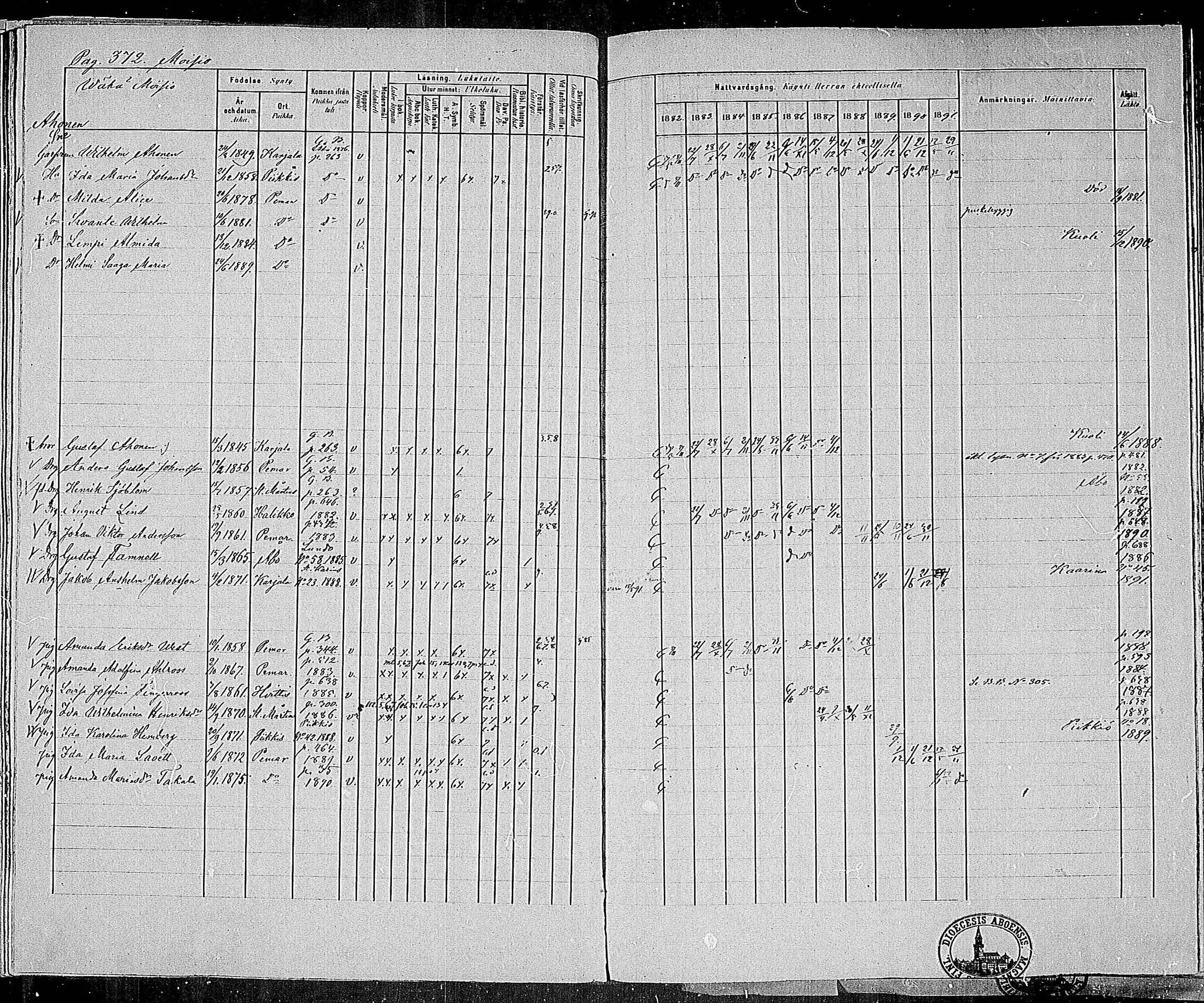 [ ../kirjat/Kirkonkirjat/paimio/rippikirja_1882-1891_mko102-124/kuvat/360.jpg ]