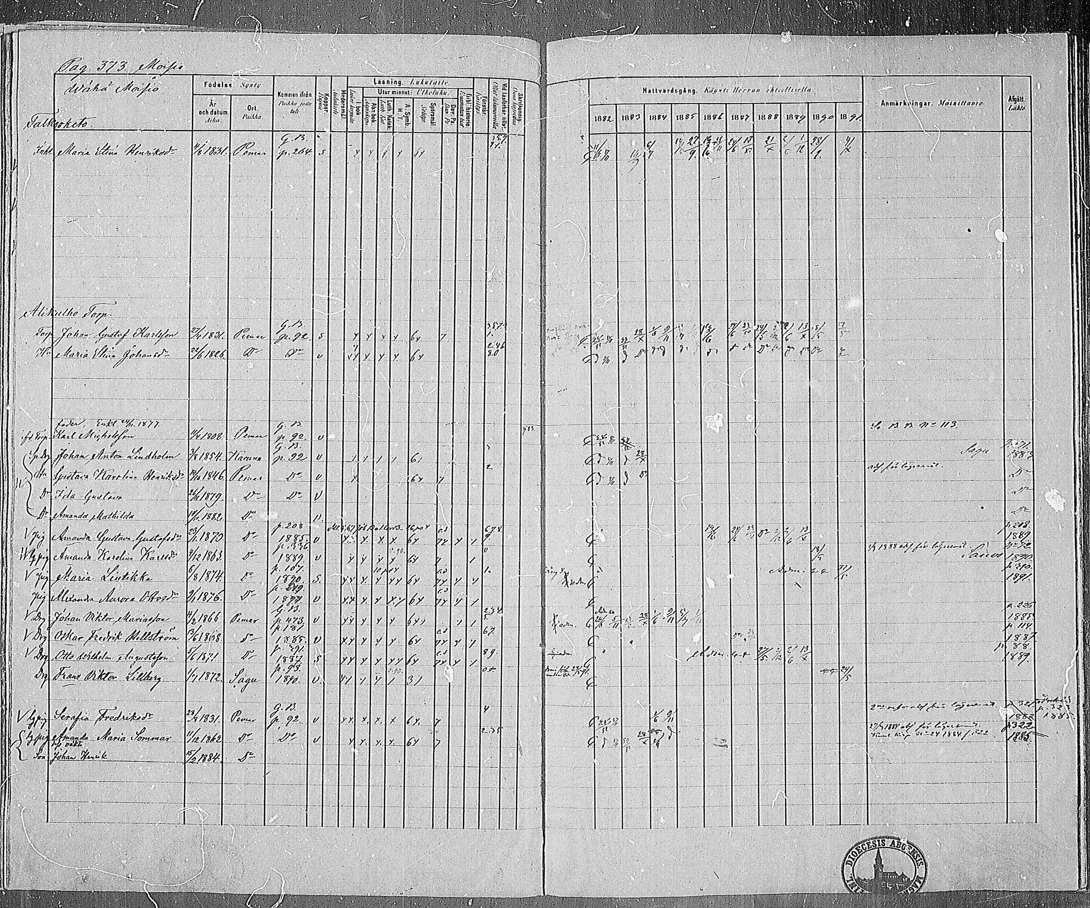 [ ../kirjat/Kirkonkirjat/paimio/rippikirja_1882-1891_mko102-124/kuvat/361.jpg ]