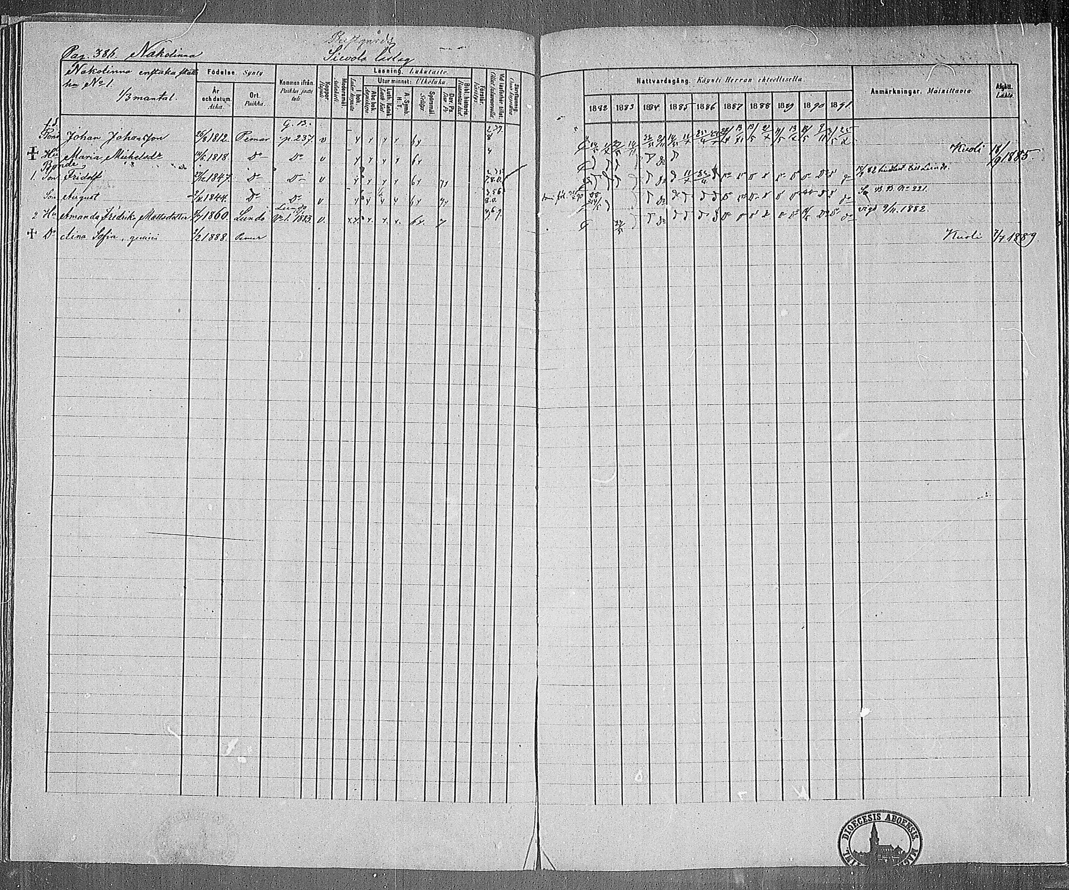 [ ../kirjat/Kirkonkirjat/paimio/rippikirja_1882-1891_mko102-124/kuvat/374.jpg ]