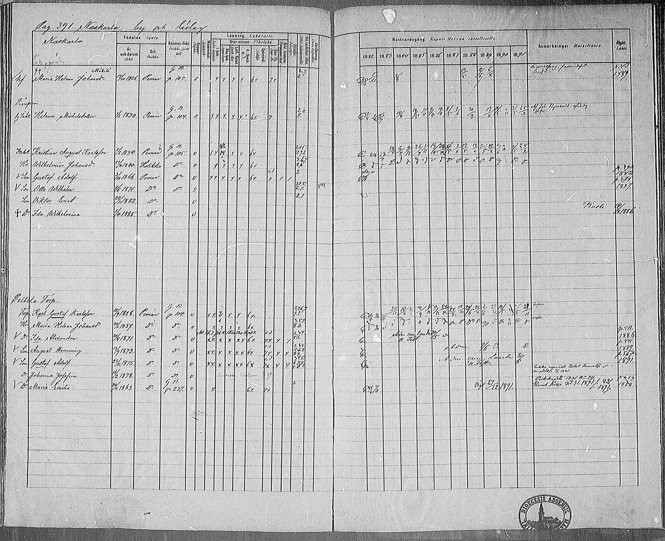[ ../kirjat/Kirkonkirjat/paimio/rippikirja_1882-1891_mko102-124/kuvat/379.jpg ]