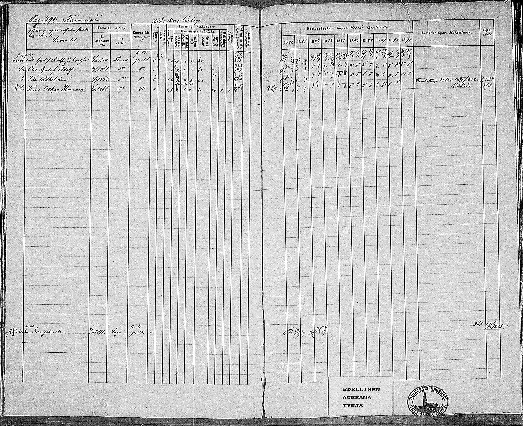 [ ../kirjat/Kirkonkirjat/paimio/rippikirja_1882-1891_mko102-124/kuvat/381.jpg ]