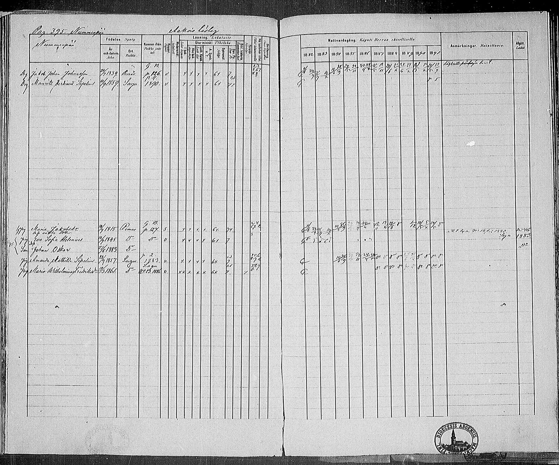 [ ../kirjat/Kirkonkirjat/paimio/rippikirja_1882-1891_mko102-124/kuvat/382.jpg ]