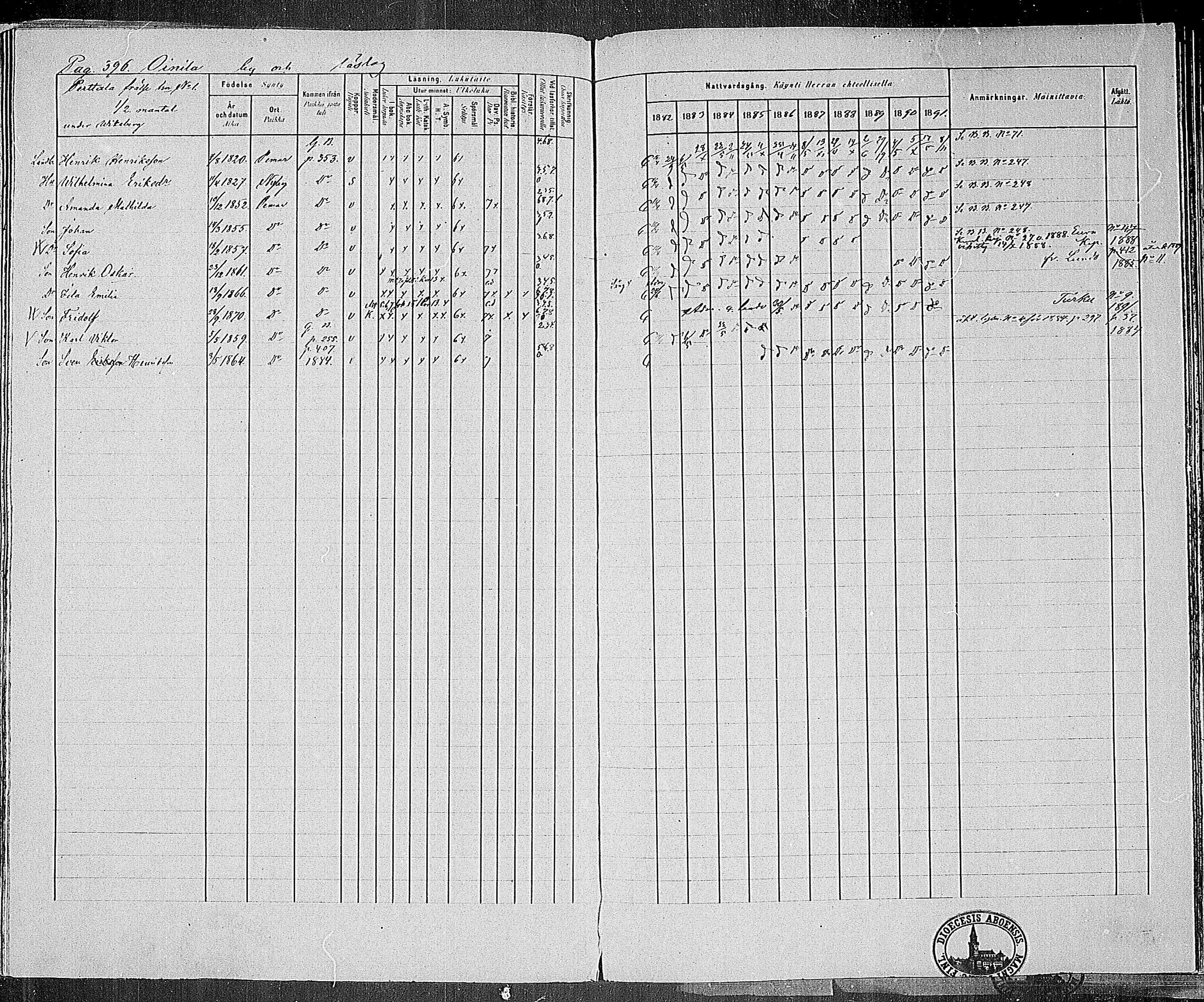 [ ../kirjat/Kirkonkirjat/paimio/rippikirja_1882-1891_mko102-124/kuvat/383.jpg ]