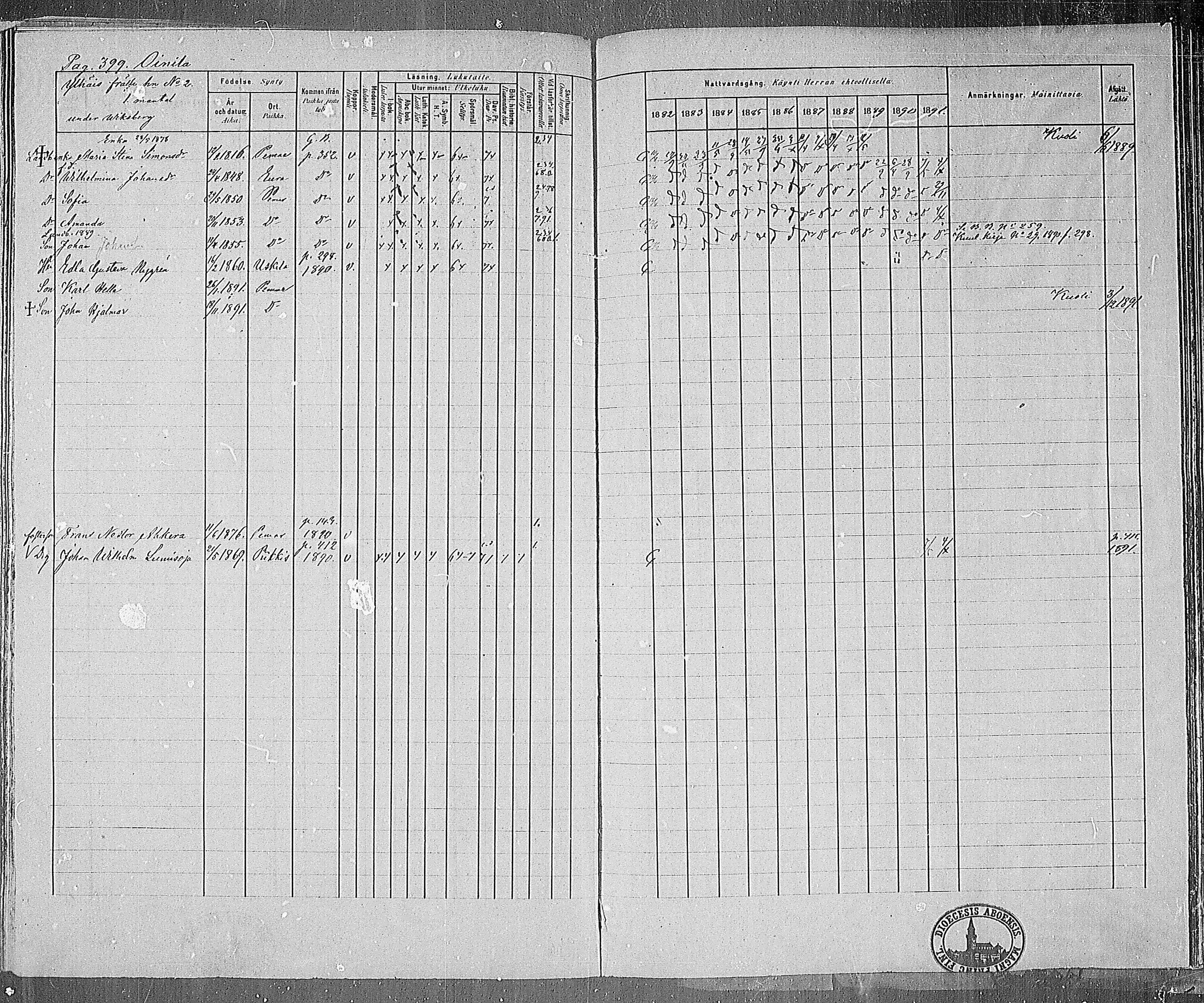 [ ../kirjat/Kirkonkirjat/paimio/rippikirja_1882-1891_mko102-124/kuvat/385.jpg ]