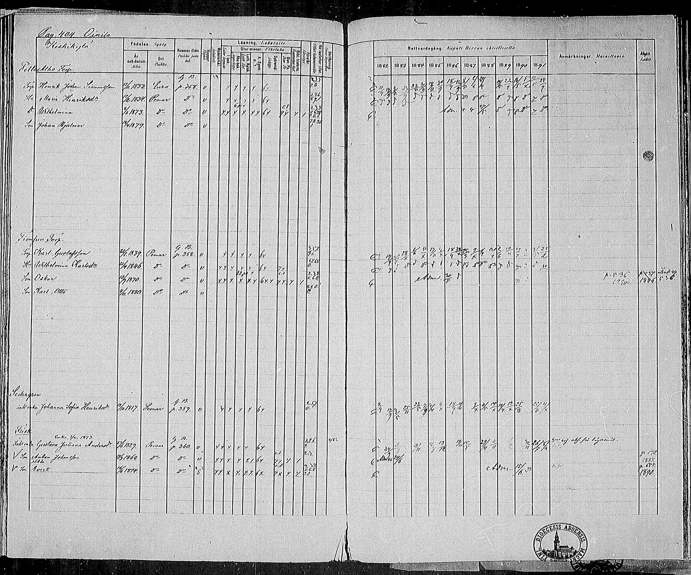 [ ../kirjat/Kirkonkirjat/paimio/rippikirja_1882-1891_mko102-124/kuvat/389.jpg ]