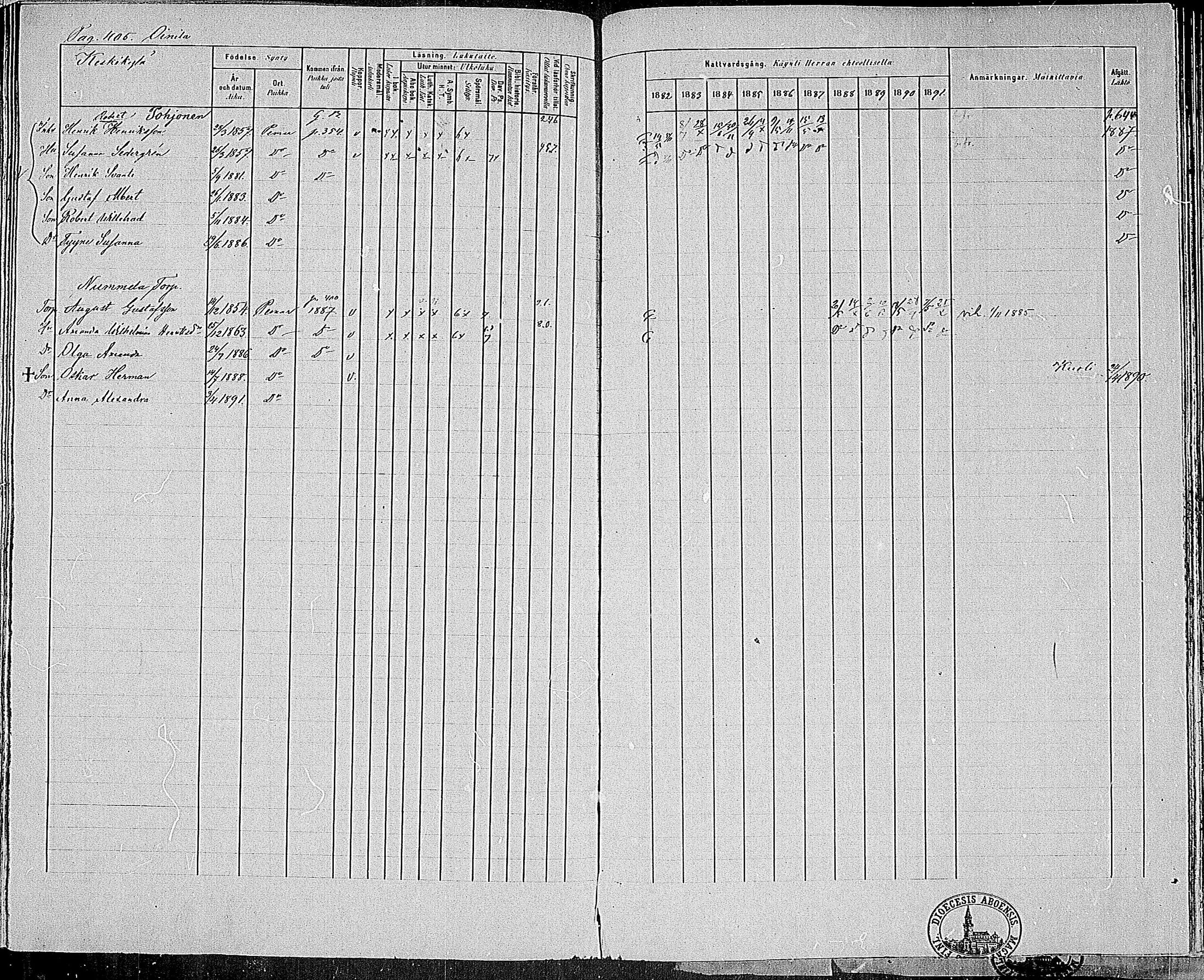 [ ../kirjat/Kirkonkirjat/paimio/rippikirja_1882-1891_mko102-124/kuvat/390.jpg ]