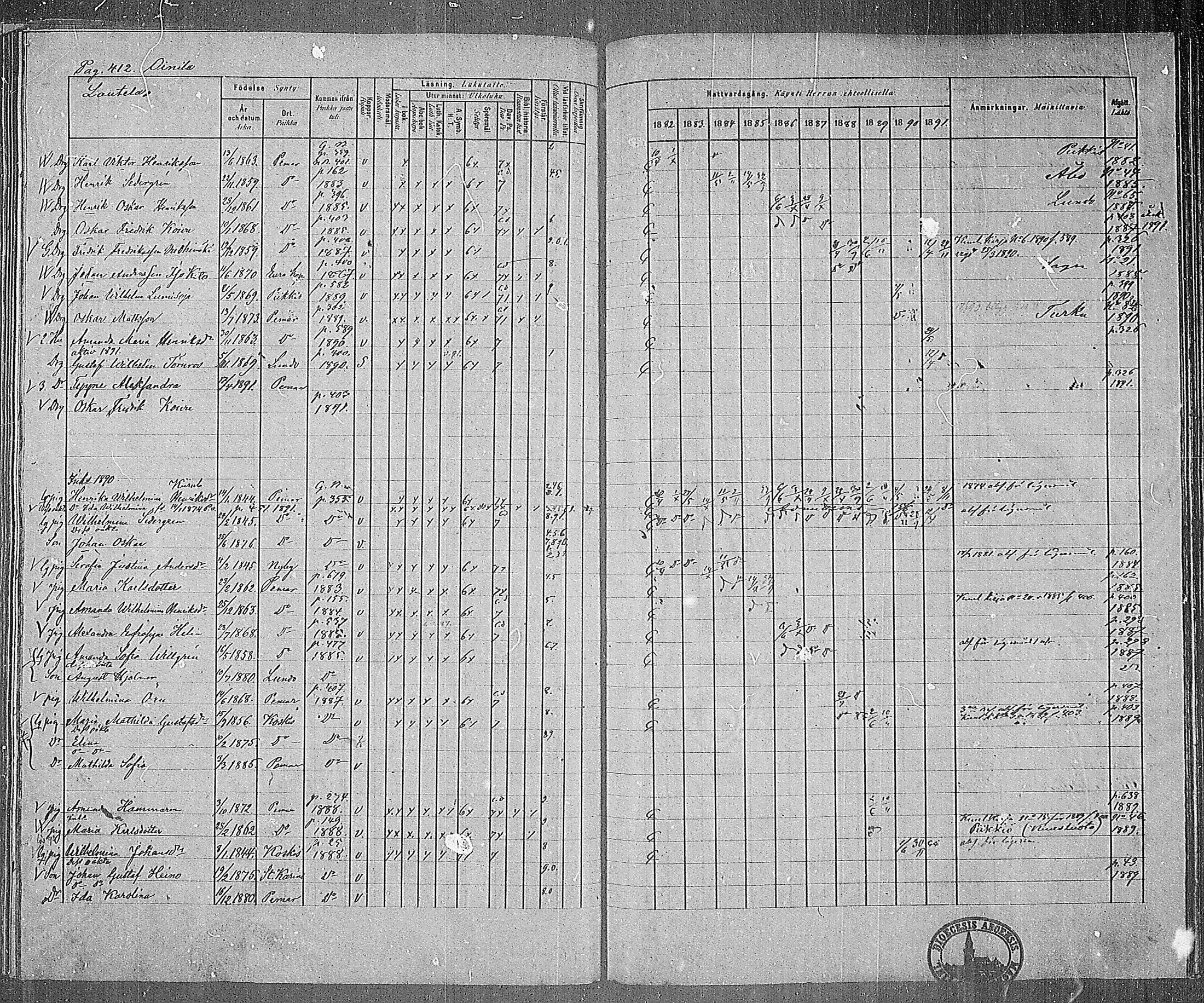[ ../kirjat/Kirkonkirjat/paimio/rippikirja_1882-1891_mko102-124/kuvat/397.jpg ]
