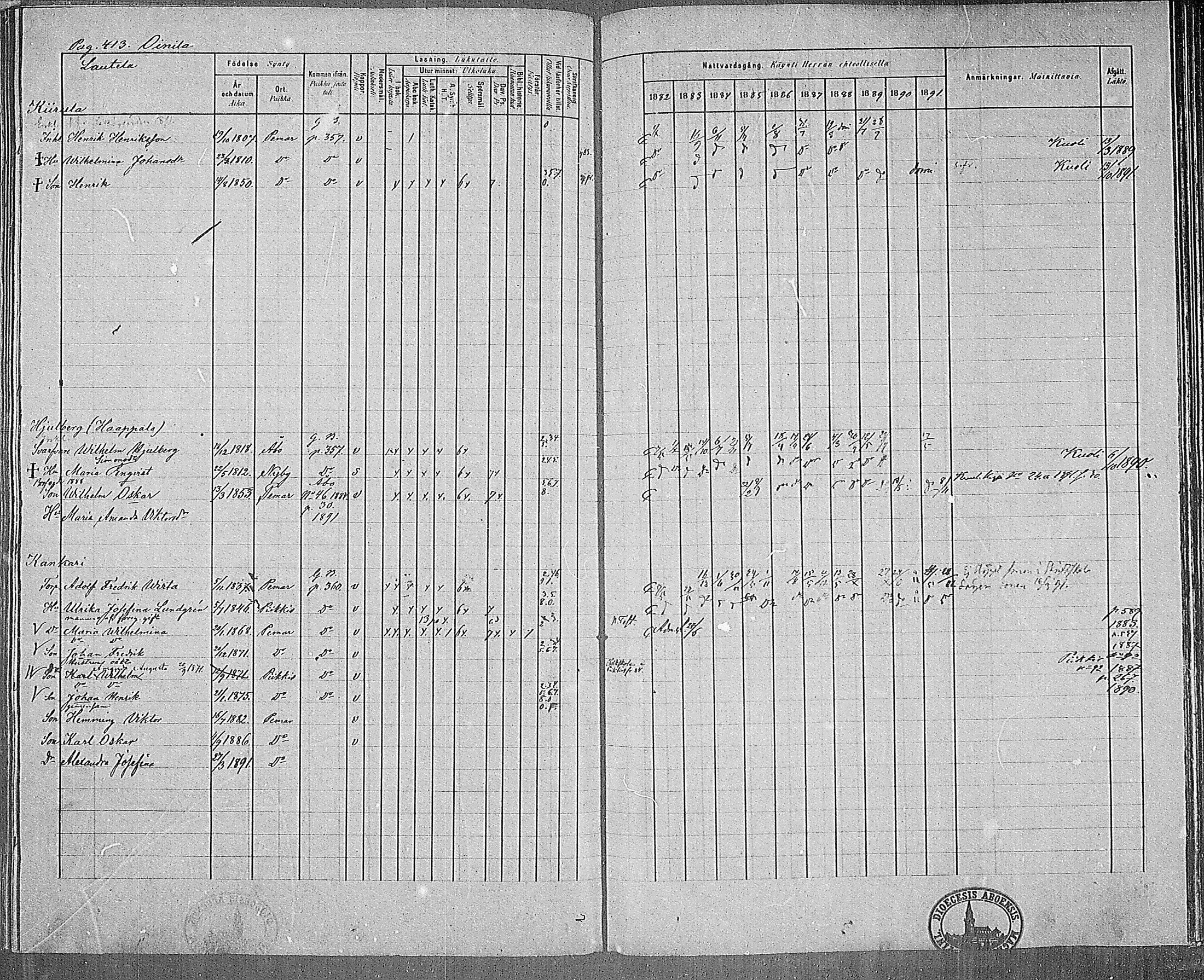 [ ../kirjat/Kirkonkirjat/paimio/rippikirja_1882-1891_mko102-124/kuvat/398.jpg ]