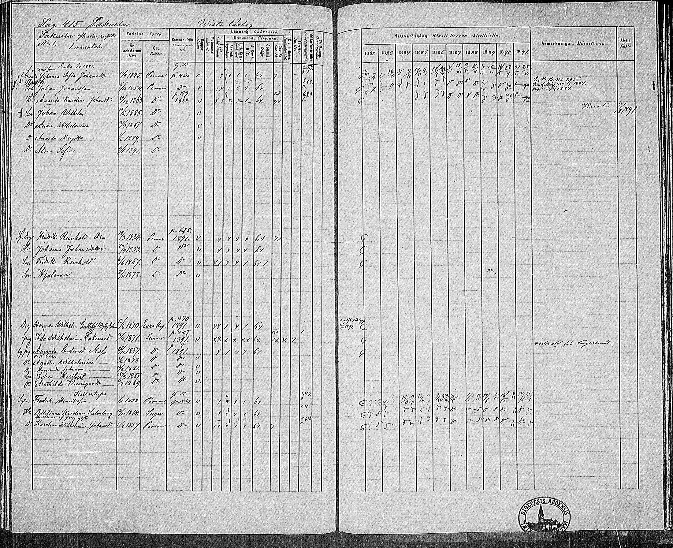 [ ../kirjat/Kirkonkirjat/paimio/rippikirja_1882-1891_mko102-124/kuvat/400.jpg ]