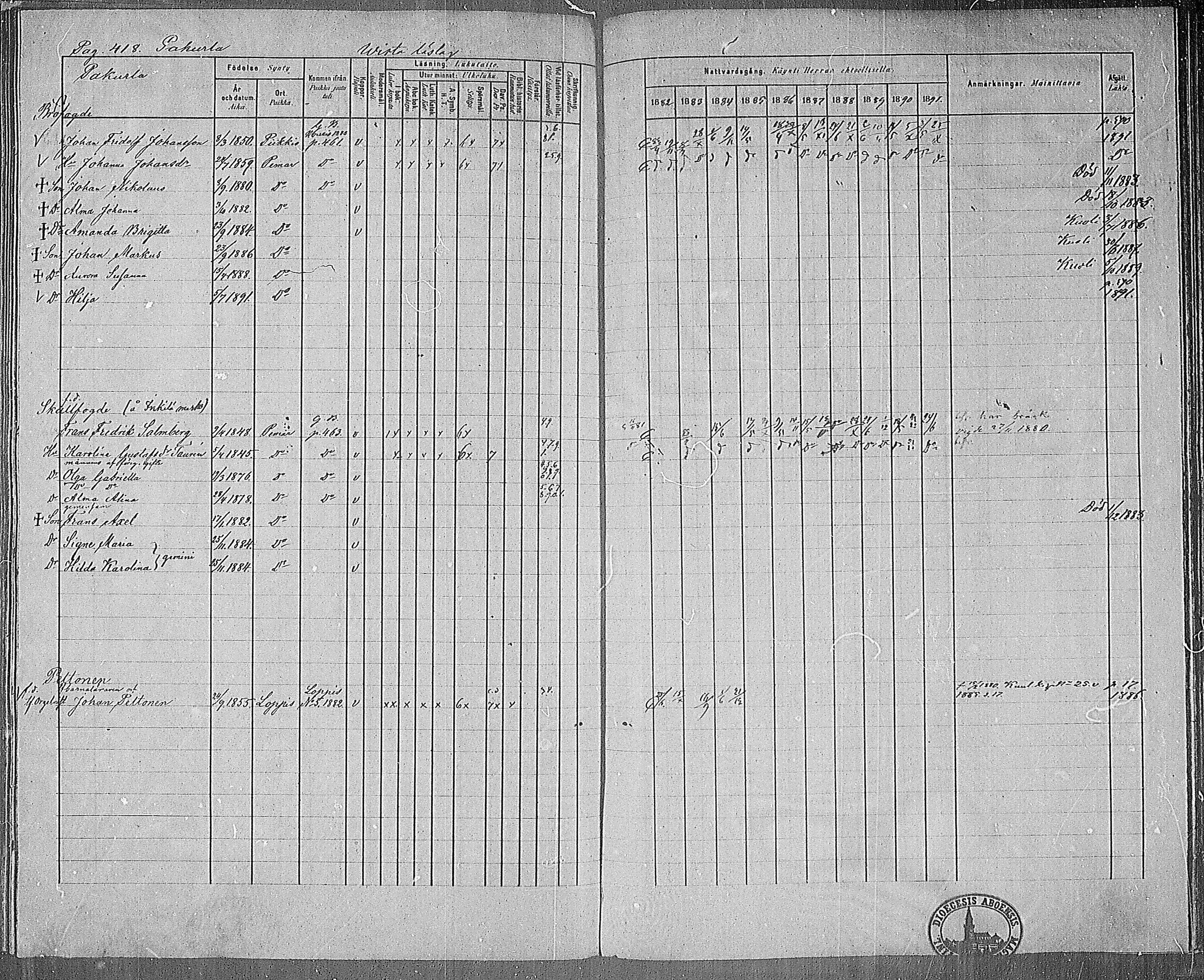 [ ../kirjat/Kirkonkirjat/paimio/rippikirja_1882-1891_mko102-124/kuvat/403.jpg ]