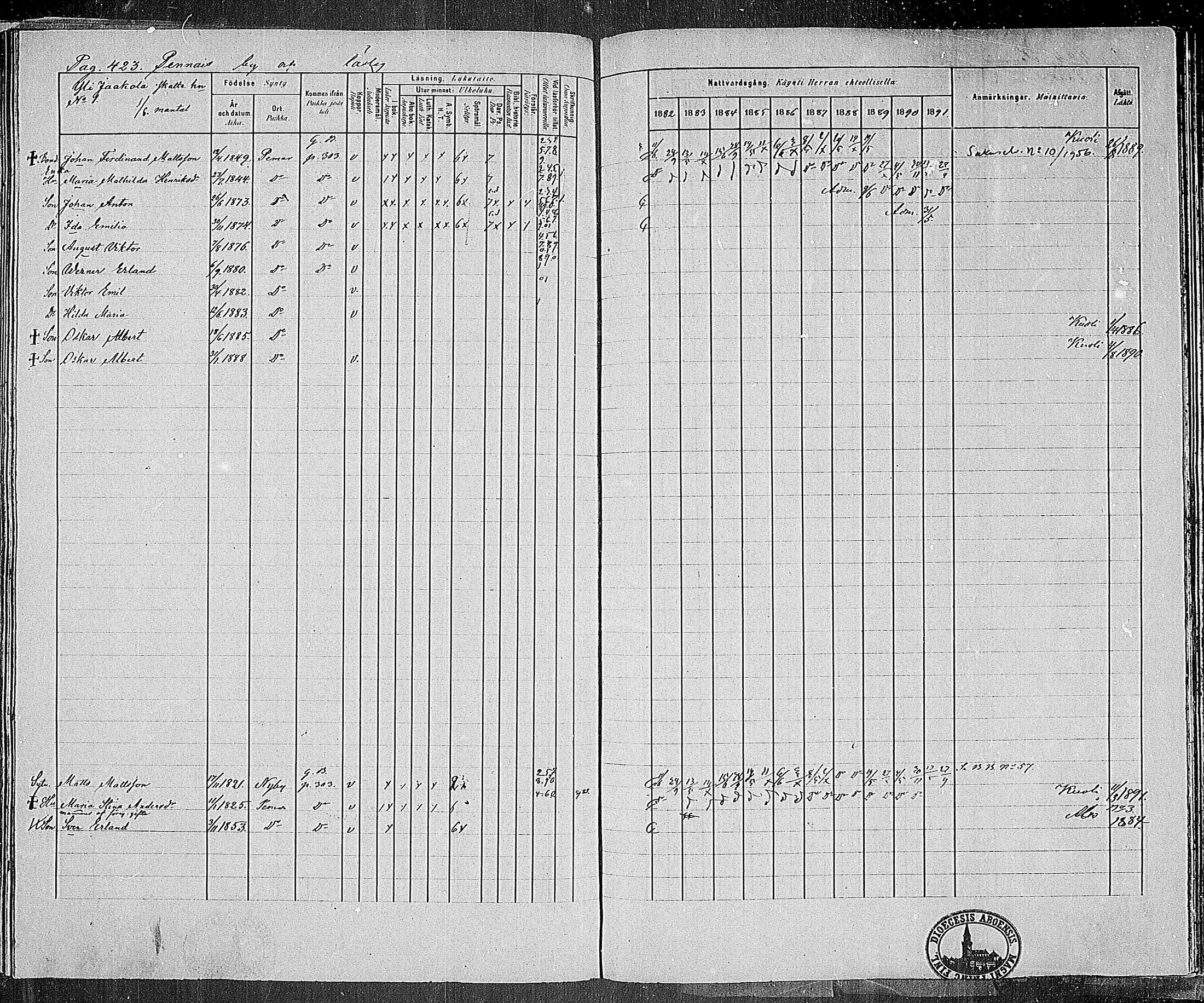 [ ../kirjat/Kirkonkirjat/paimio/rippikirja_1882-1891_mko102-124/kuvat/408.jpg ]