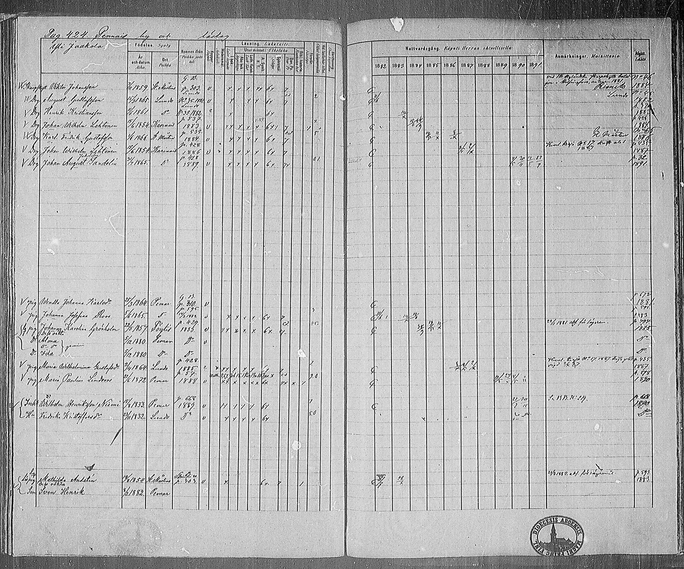 [ ../kirjat/Kirkonkirjat/paimio/rippikirja_1882-1891_mko102-124/kuvat/409.jpg ]