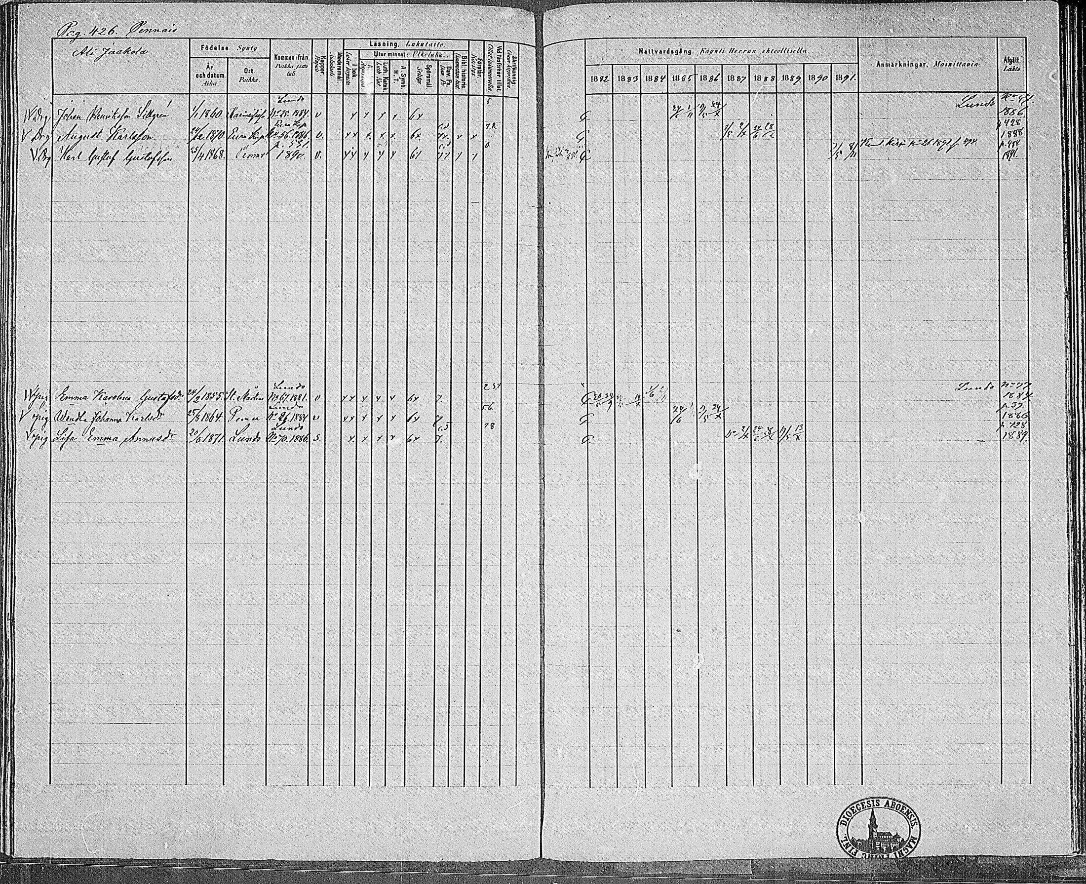 [ ../kirjat/Kirkonkirjat/paimio/rippikirja_1882-1891_mko102-124/kuvat/411.jpg ]