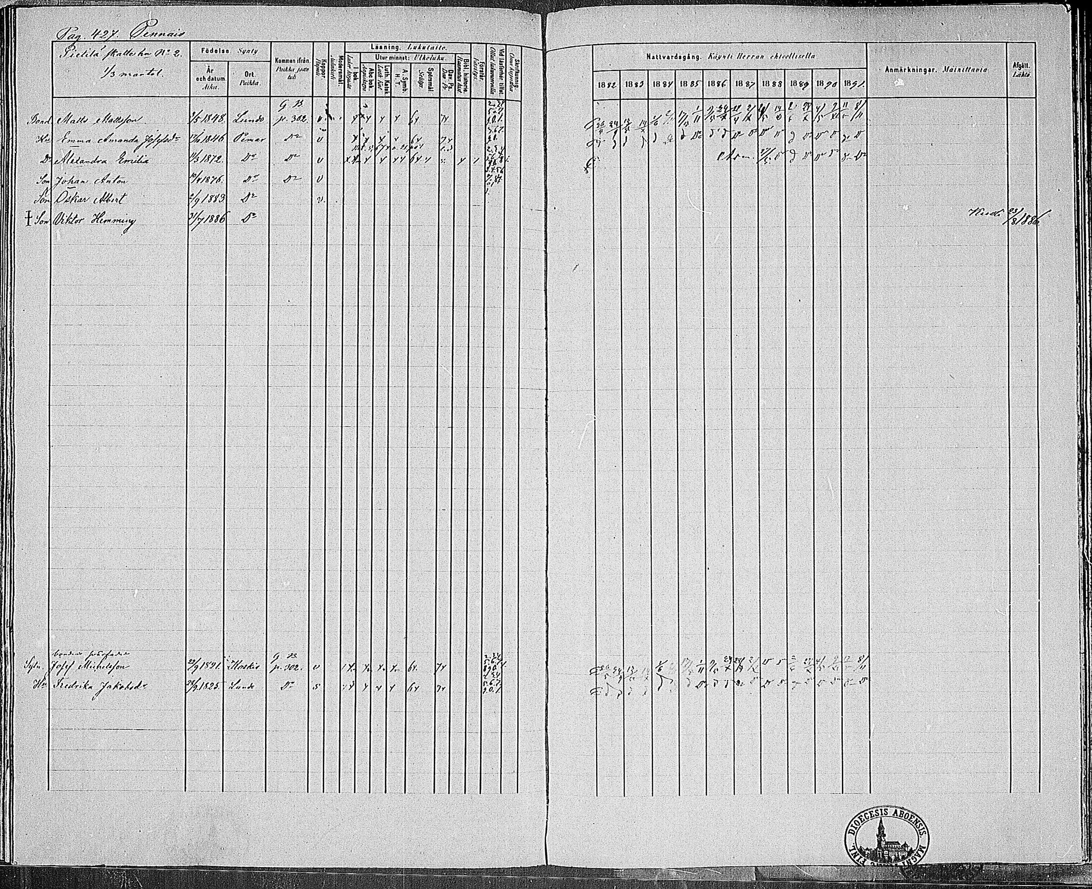 [ ../kirjat/Kirkonkirjat/paimio/rippikirja_1882-1891_mko102-124/kuvat/412.jpg ]