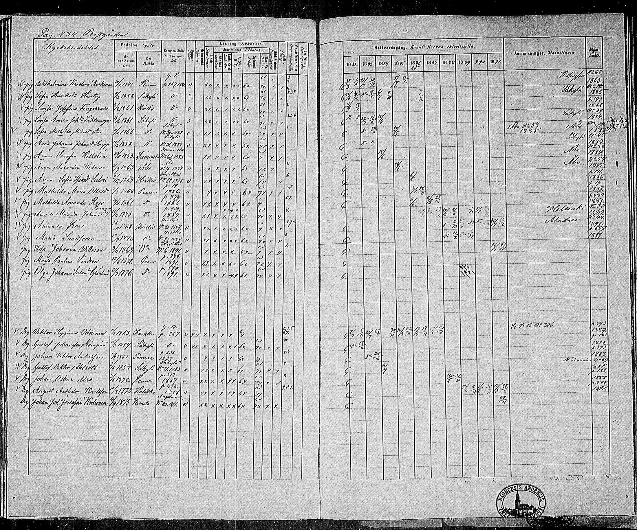 [ ../kirjat/Kirkonkirjat/paimio/rippikirja_1882-1891_mko102-124/kuvat/419.jpg ]