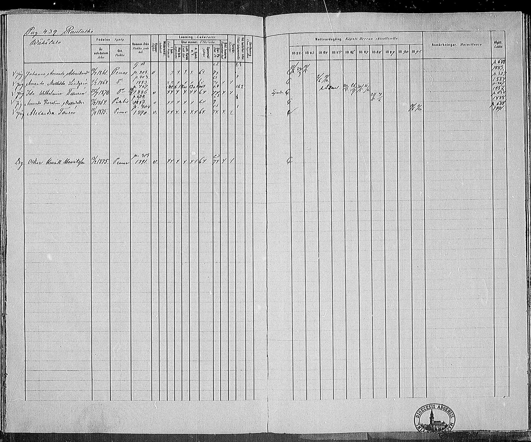 [ ../kirjat/Kirkonkirjat/paimio/rippikirja_1882-1891_mko102-124/kuvat/424.jpg ]