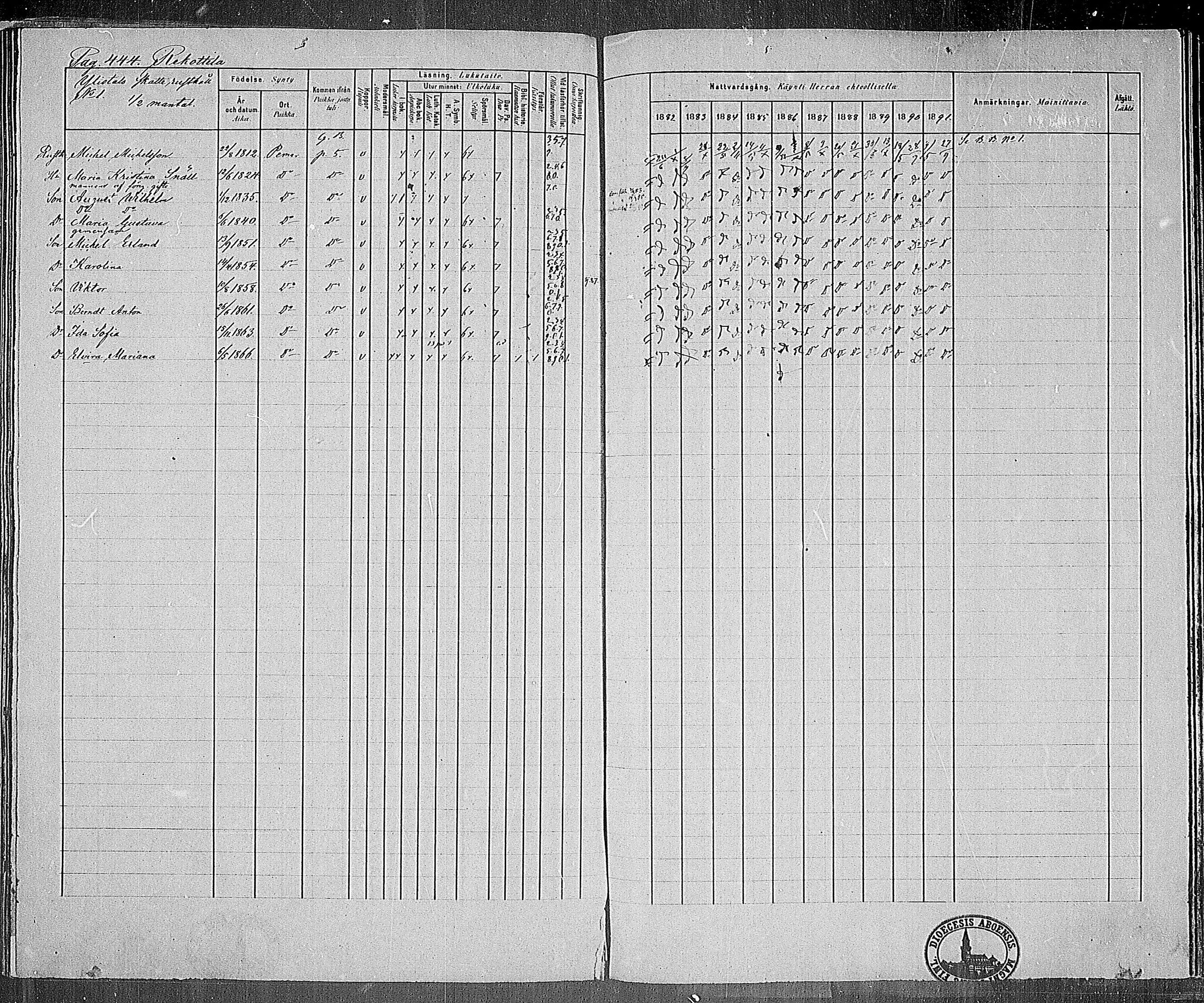 [ ../kirjat/Kirkonkirjat/paimio/rippikirja_1882-1891_mko102-124/kuvat/429.jpg ]