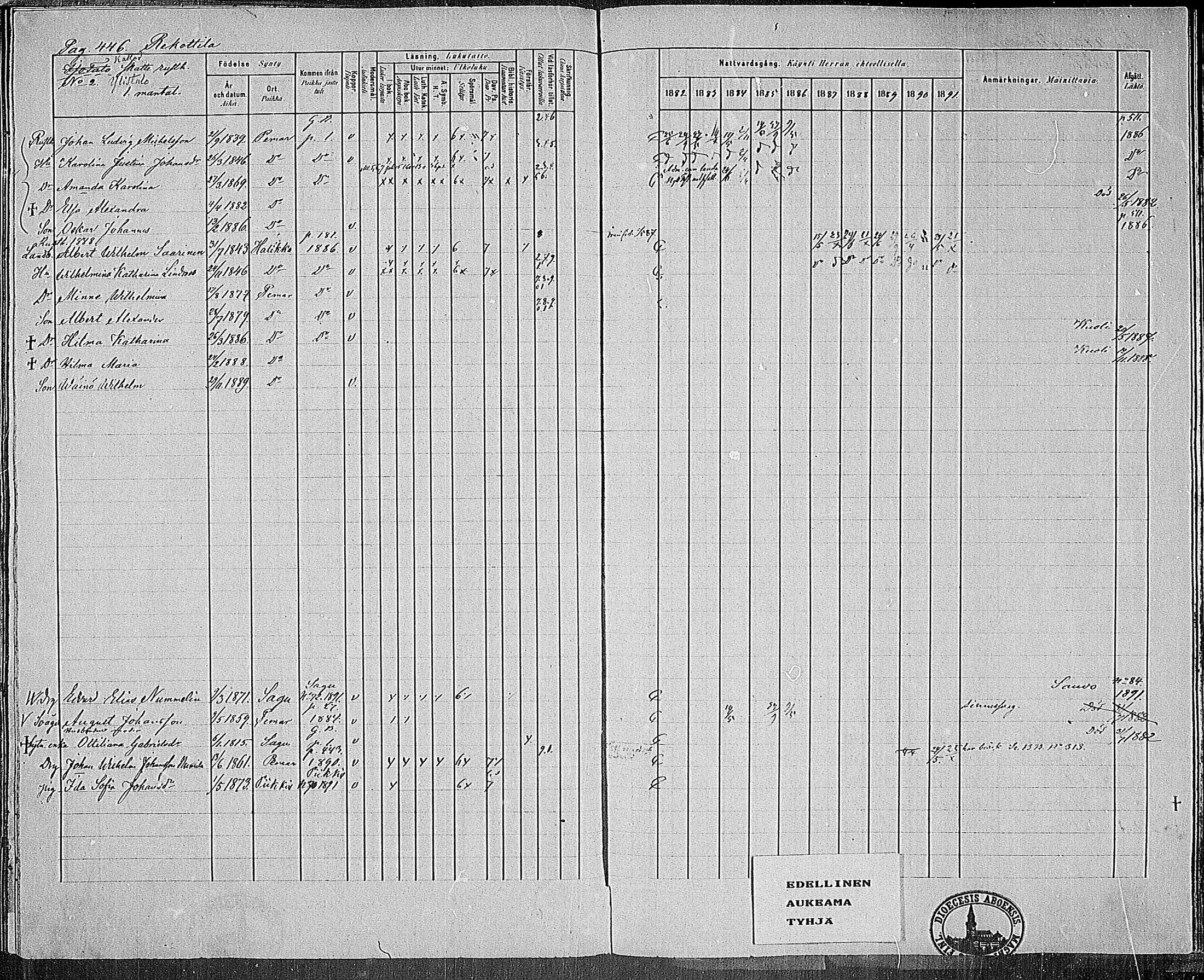 [ ../kirjat/Kirkonkirjat/paimio/rippikirja_1882-1891_mko102-124/kuvat/430.jpg ]