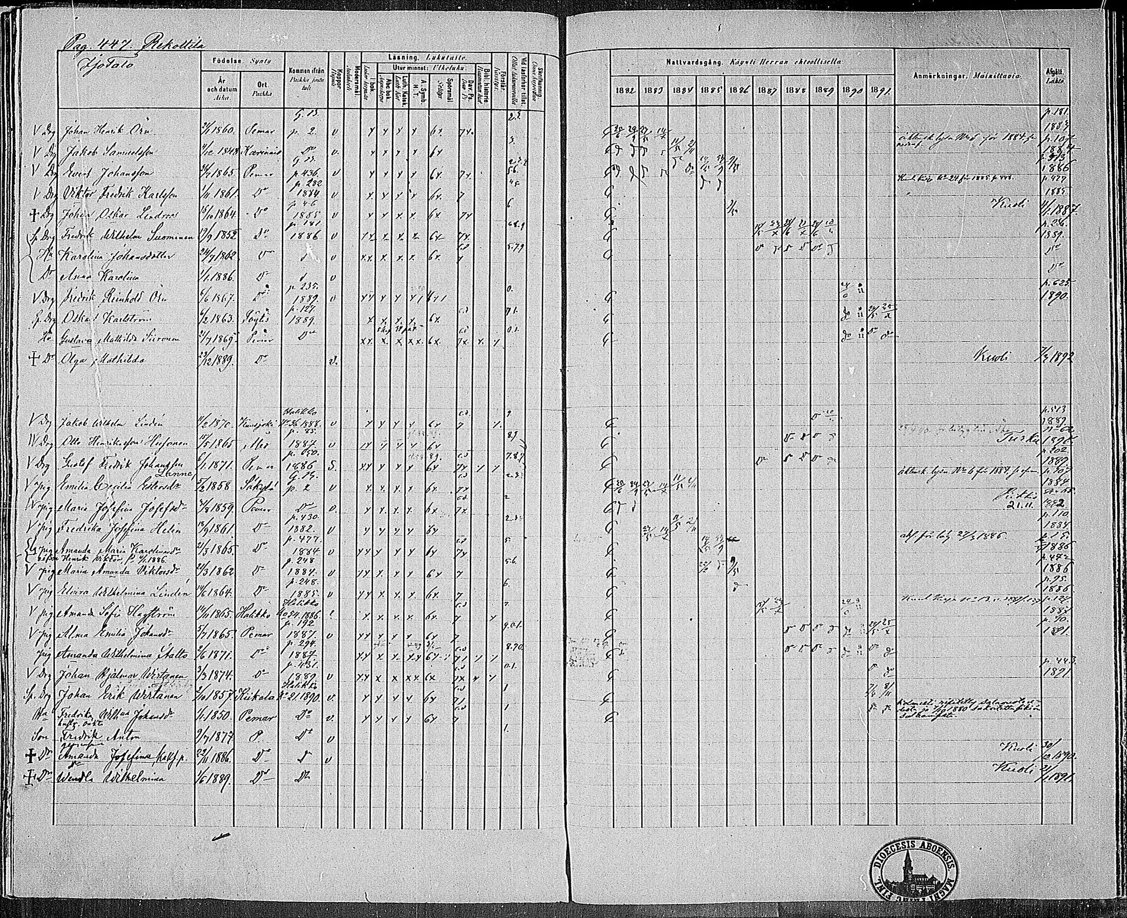 [ ../kirjat/Kirkonkirjat/paimio/rippikirja_1882-1891_mko102-124/kuvat/431.jpg ]