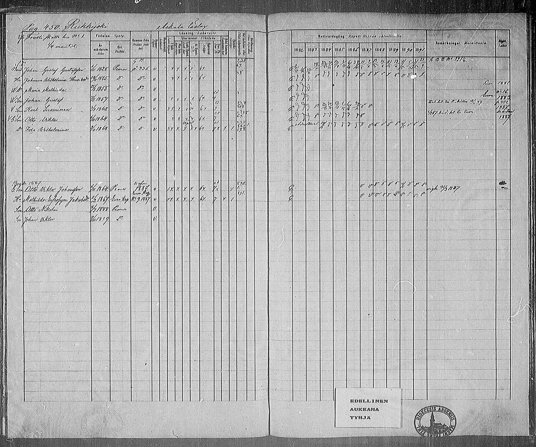 [ ../kirjat/Kirkonkirjat/paimio/rippikirja_1882-1891_mko102-124/kuvat/433.jpg ]