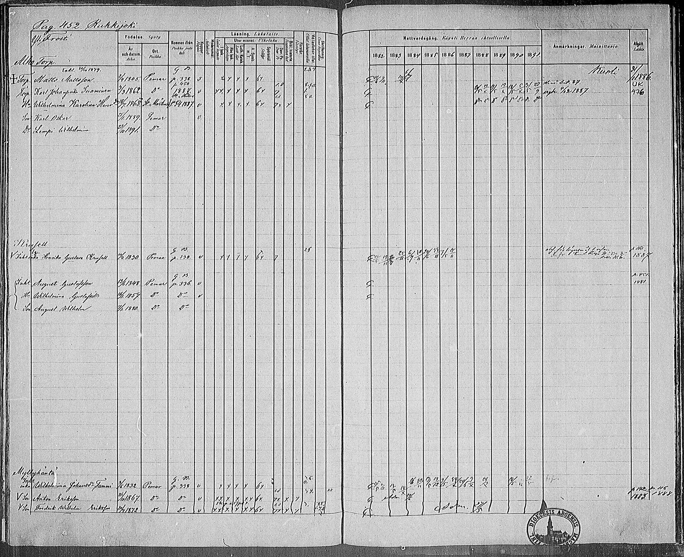 [ ../kirjat/Kirkonkirjat/paimio/rippikirja_1882-1891_mko102-124/kuvat/435.jpg ]