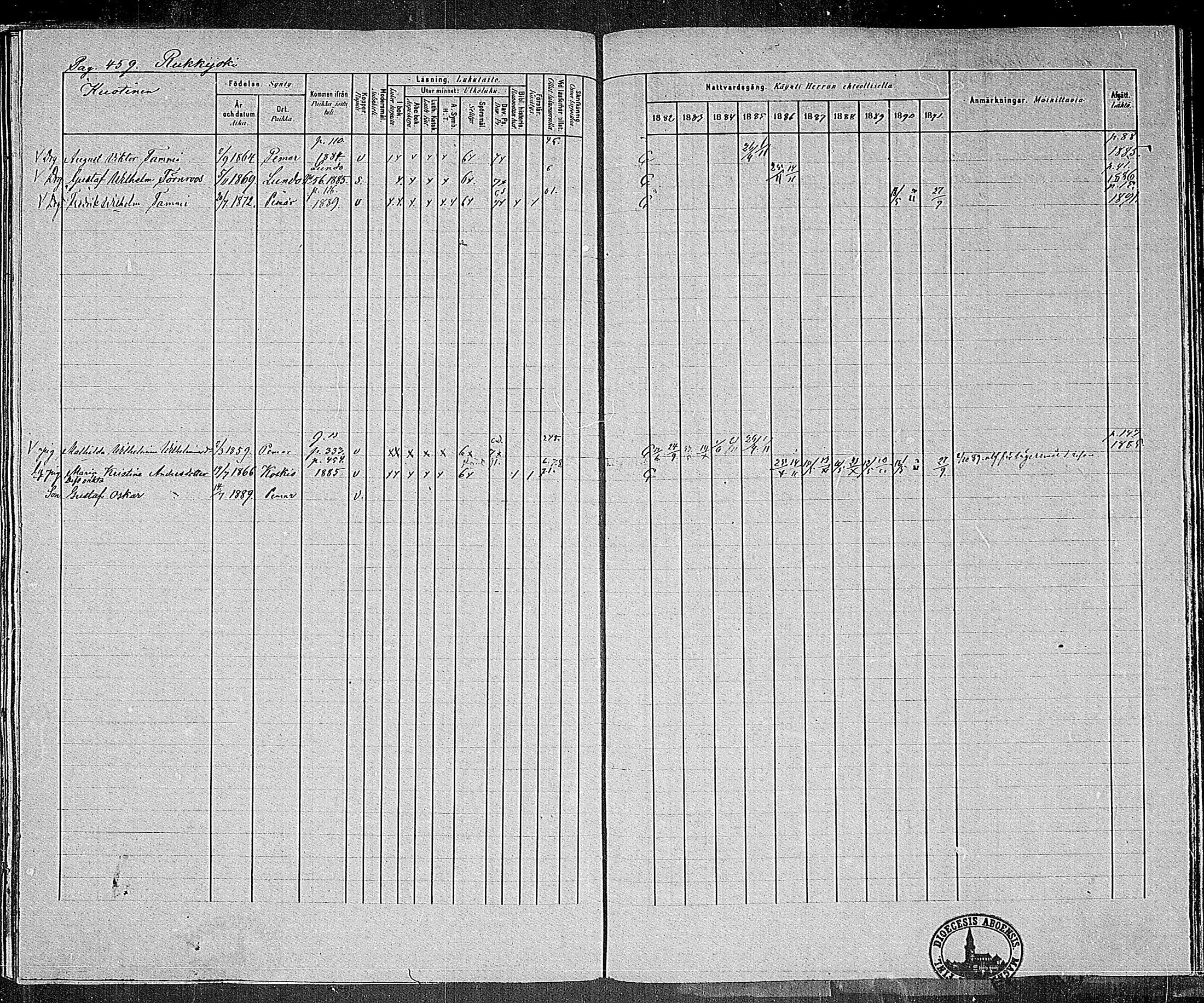 [ ../kirjat/Kirkonkirjat/paimio/rippikirja_1882-1891_mko102-124/kuvat/442.jpg ]